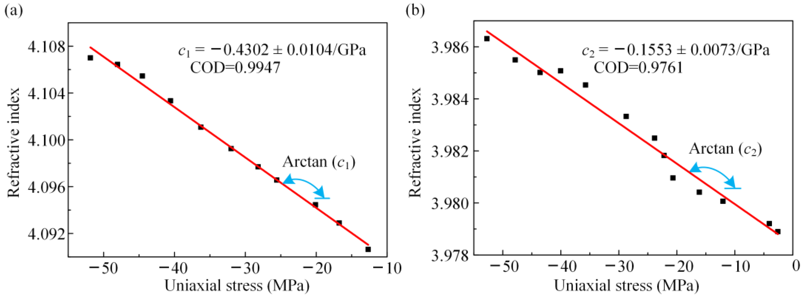Materials 16 02910 g007 Materials 16 02910 g007