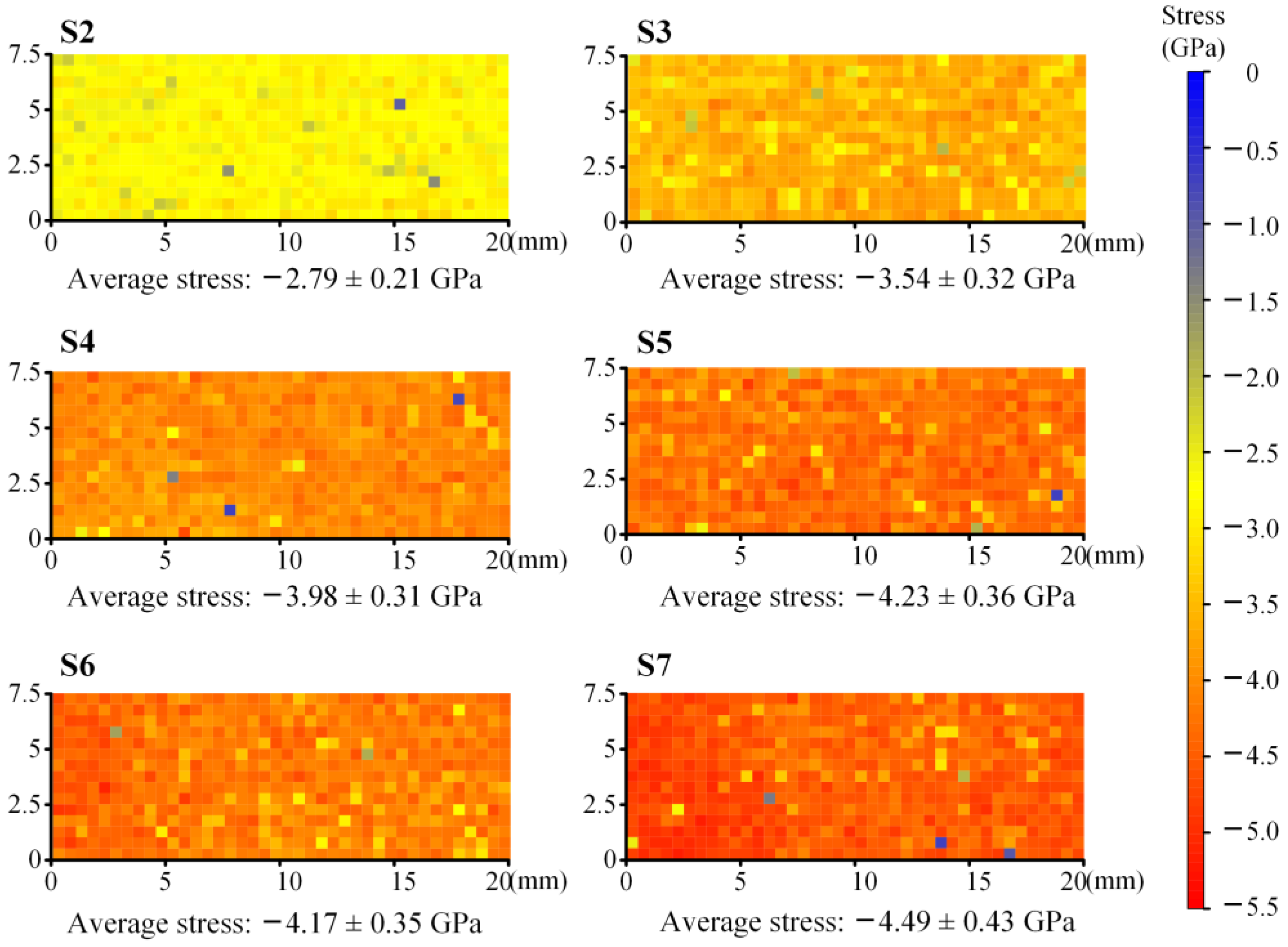Materials 16 02910 g010 Materials 16 02910 g010