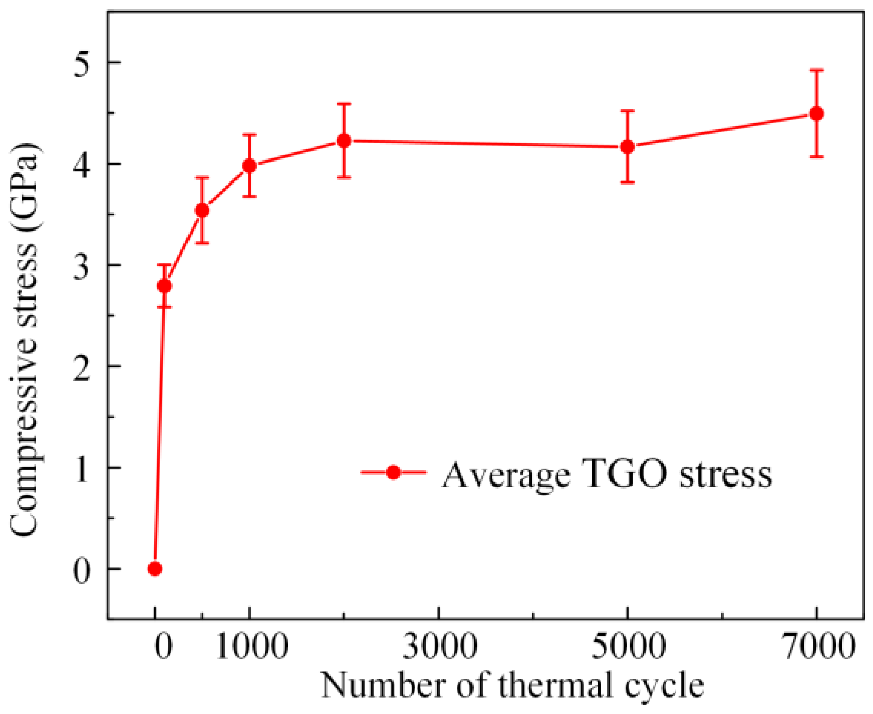 Materials 16 02910 g011 Materials 16 02910 g011