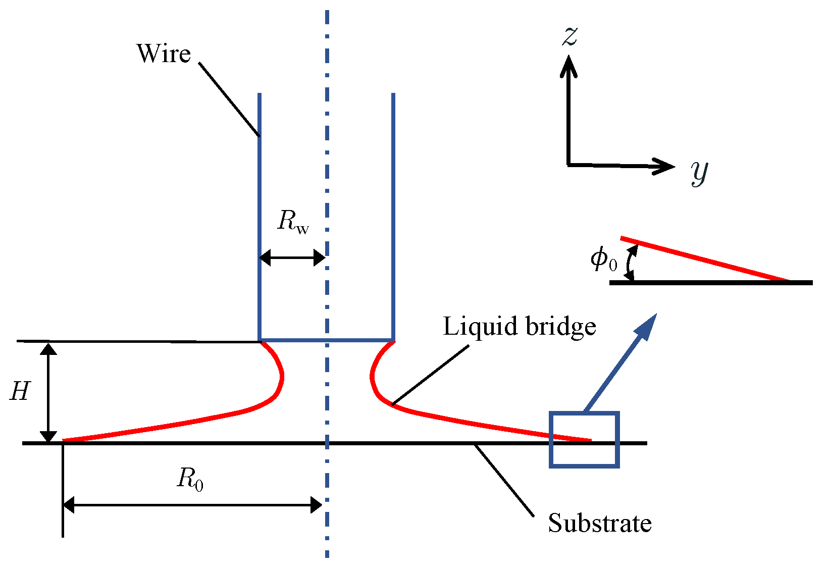 Materials 16 02911 g002