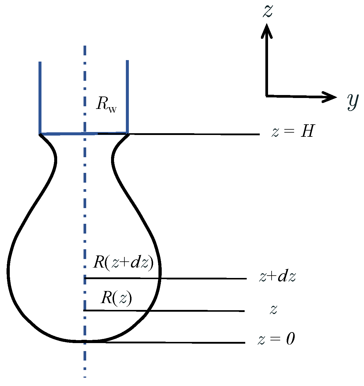 Materials 16 02911 g003