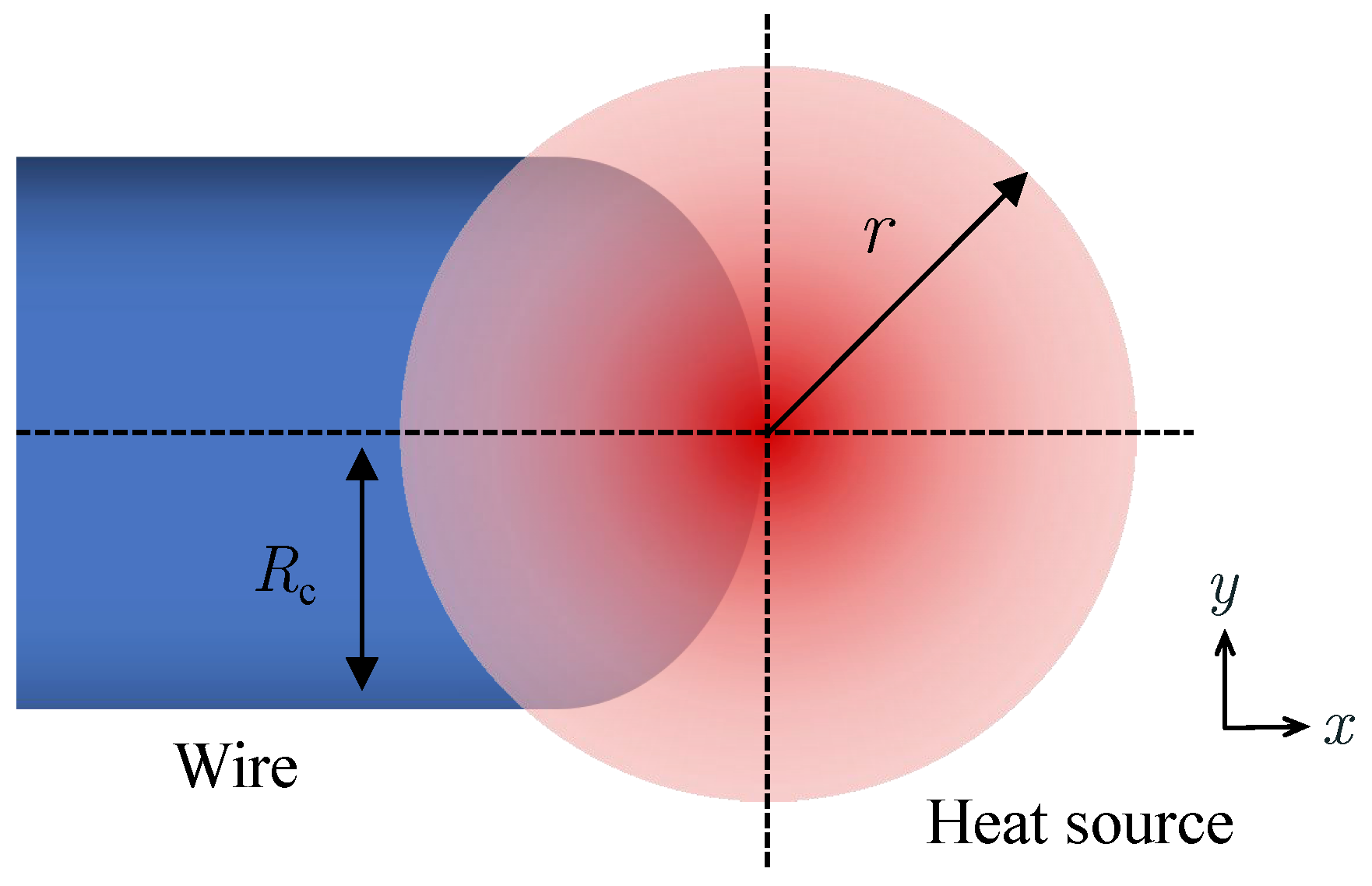 Materials 16 02911 g004