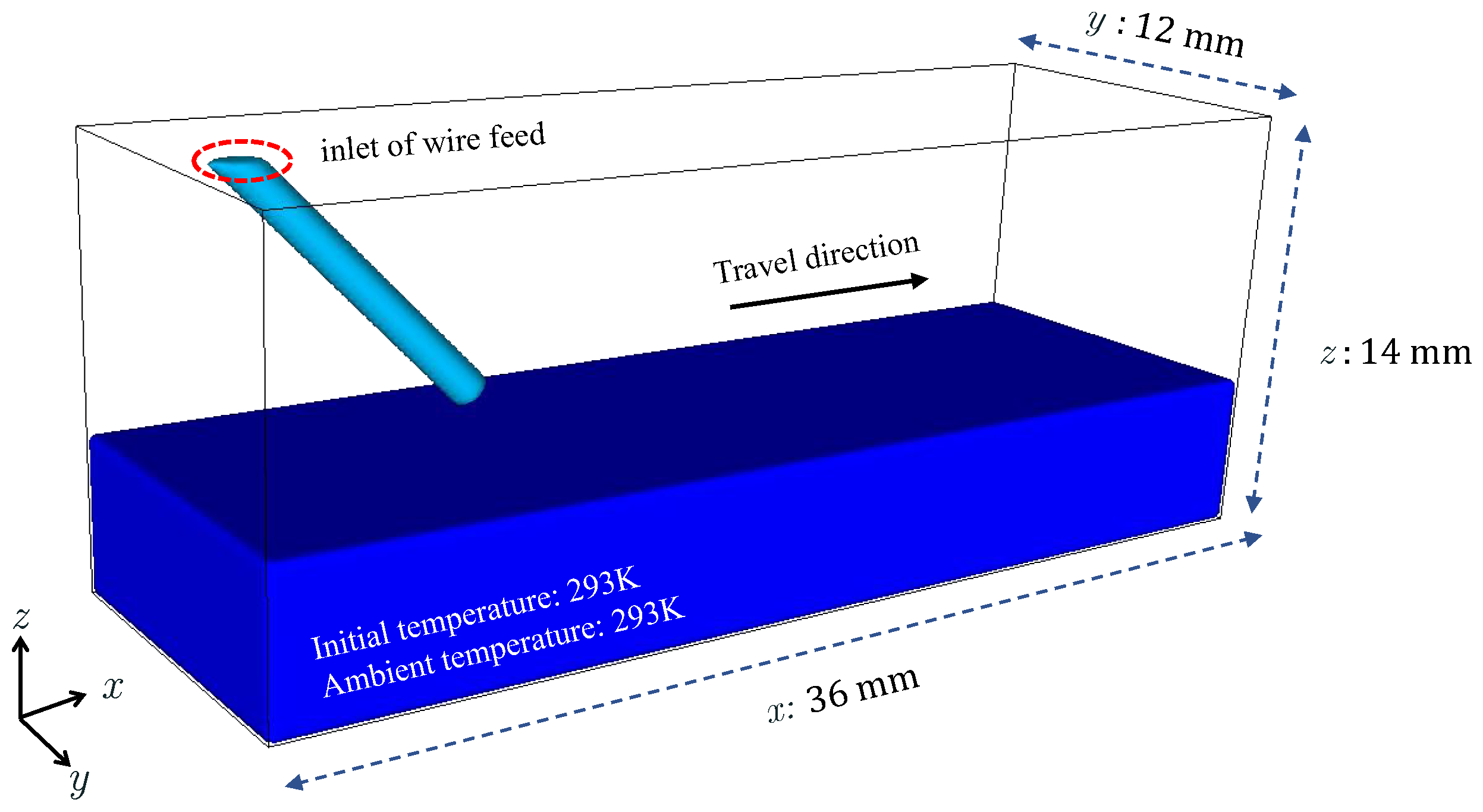 Materials 16 02911 g005