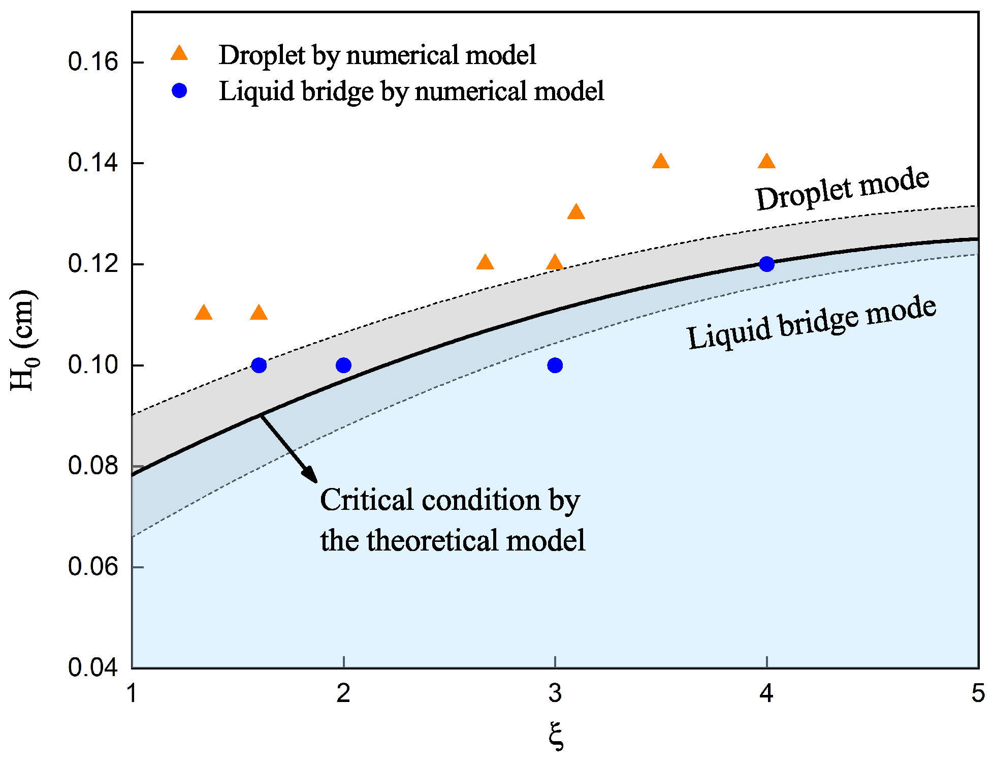 Materials 16 02911 g010