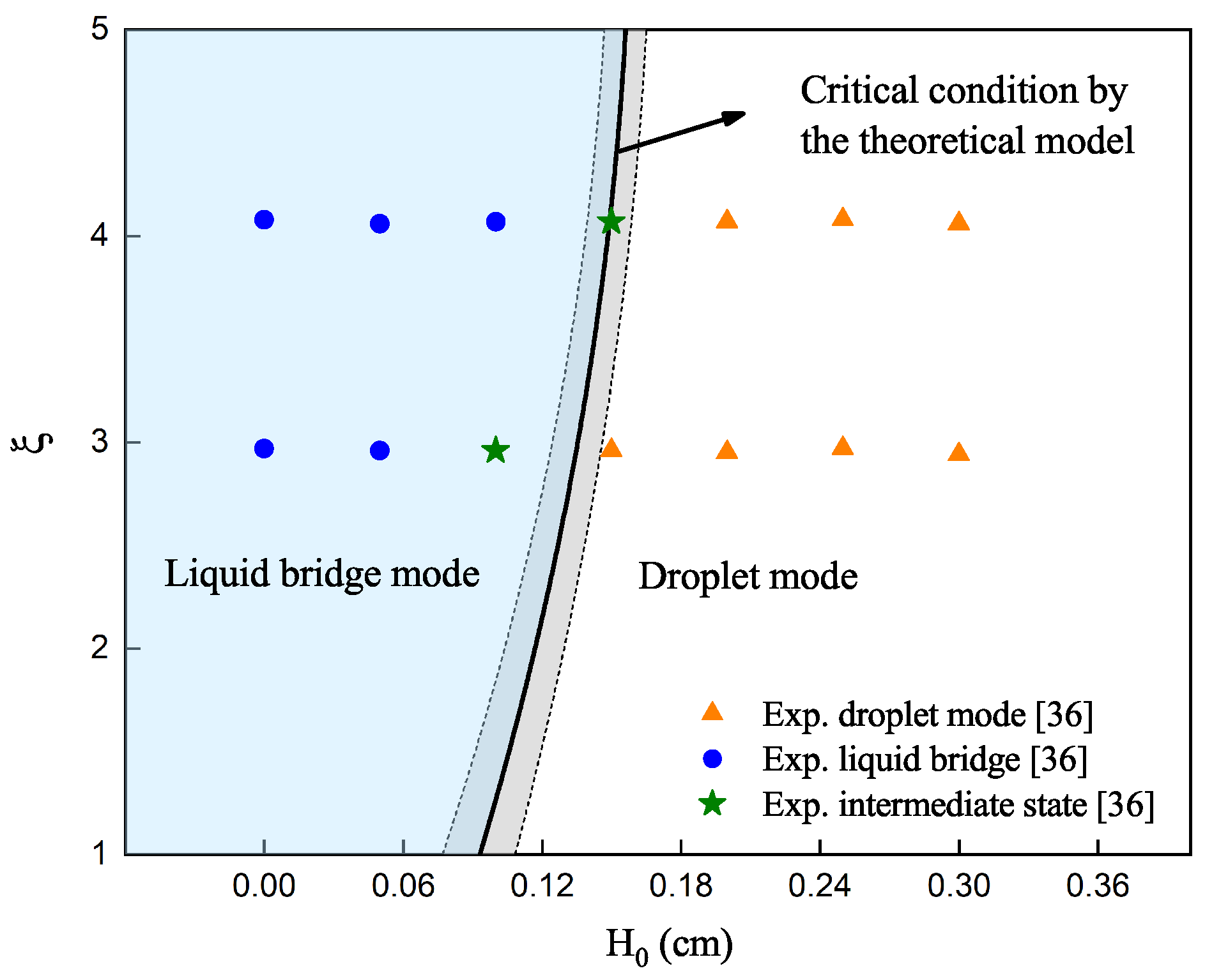 Materials 16 02911 g011