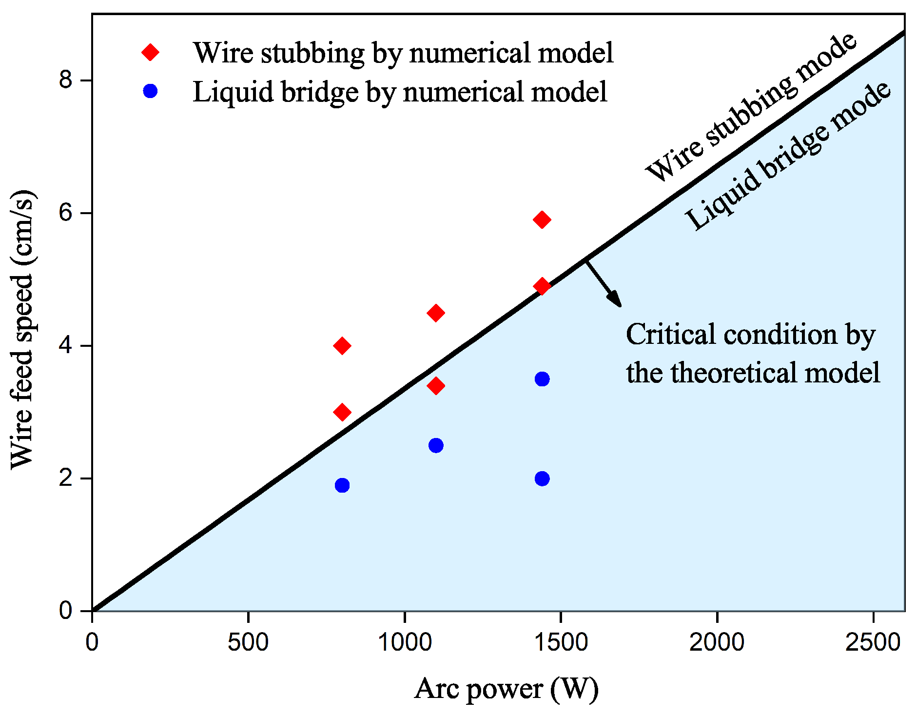 Materials 16 02911 g012