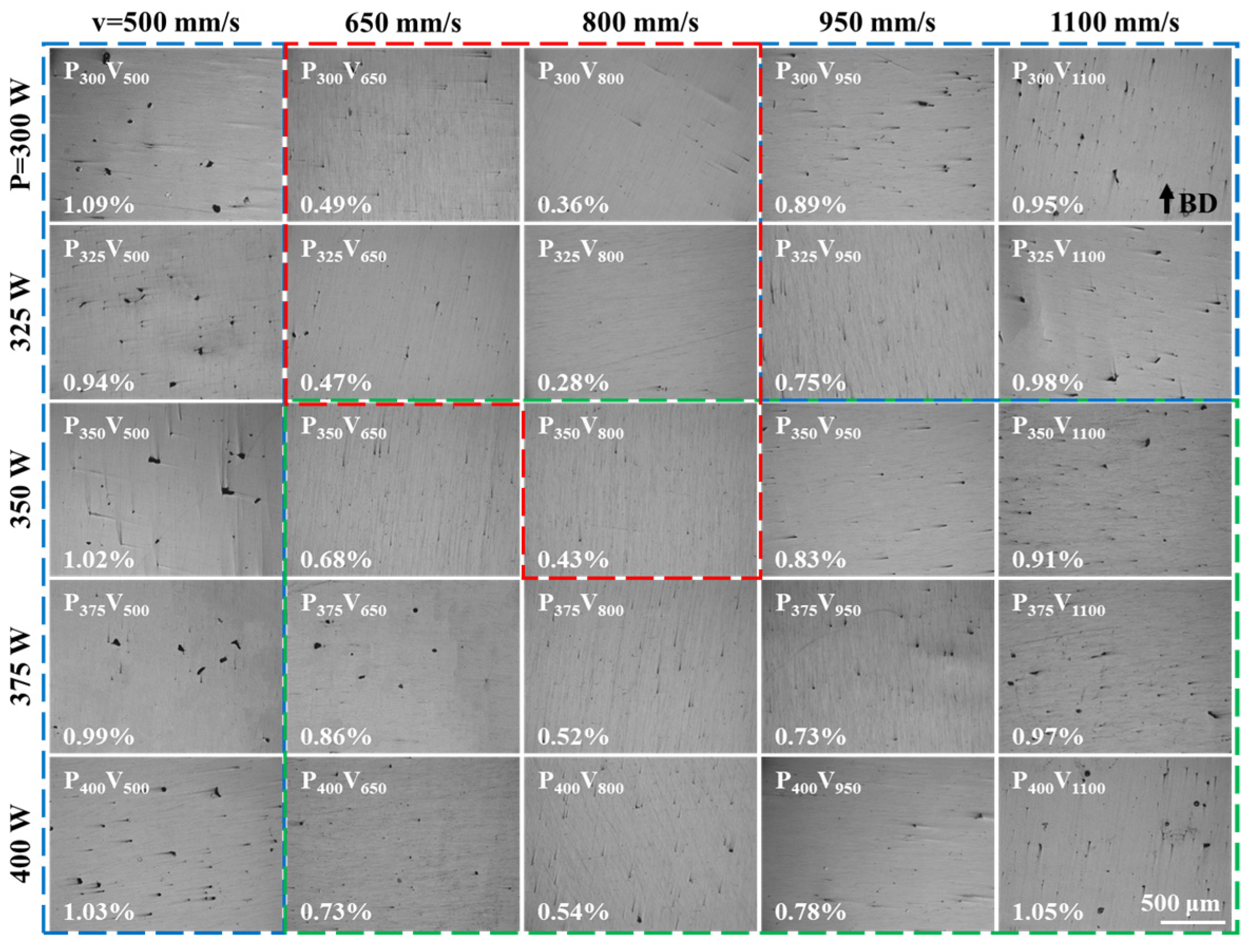 Materials 16 02912 g003 Materials 16 02912 g003