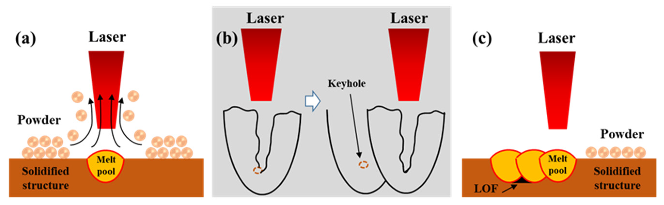 Materials 16 02912 g005 Materials 16 02912 g005
