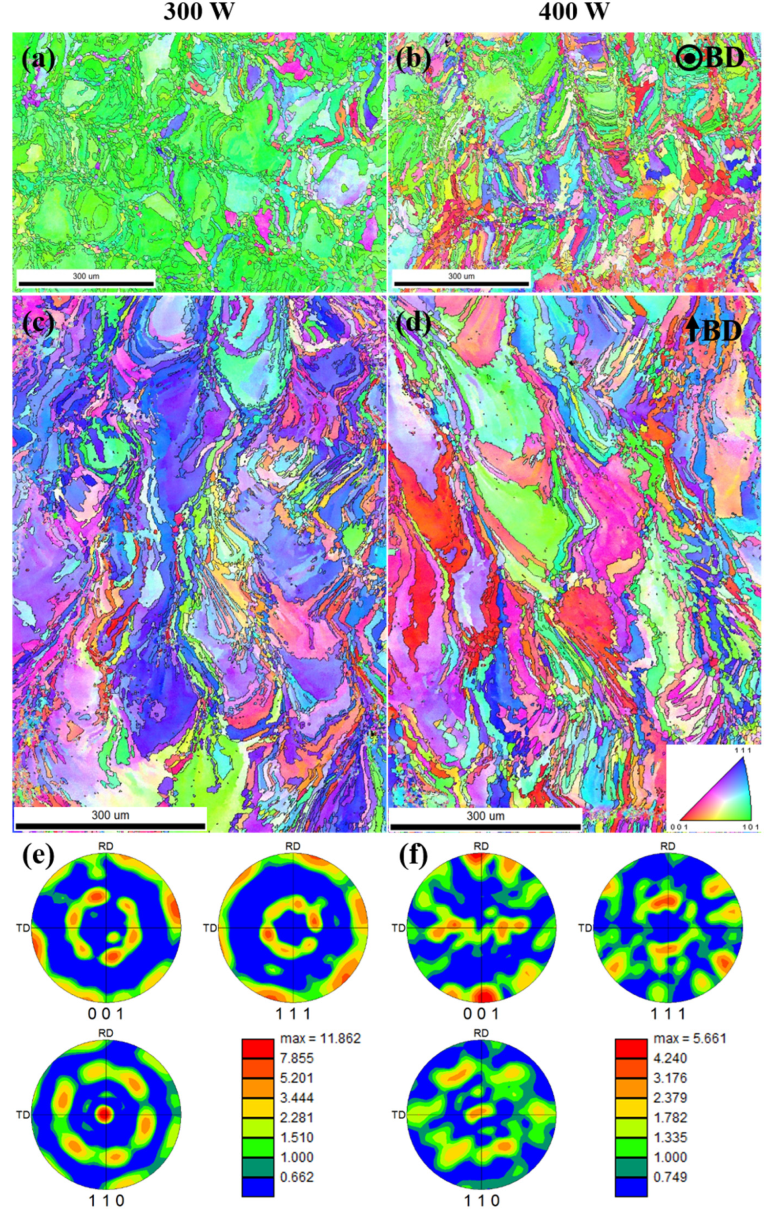 Materials 16 02912 g010 Materials 16 02912 g010