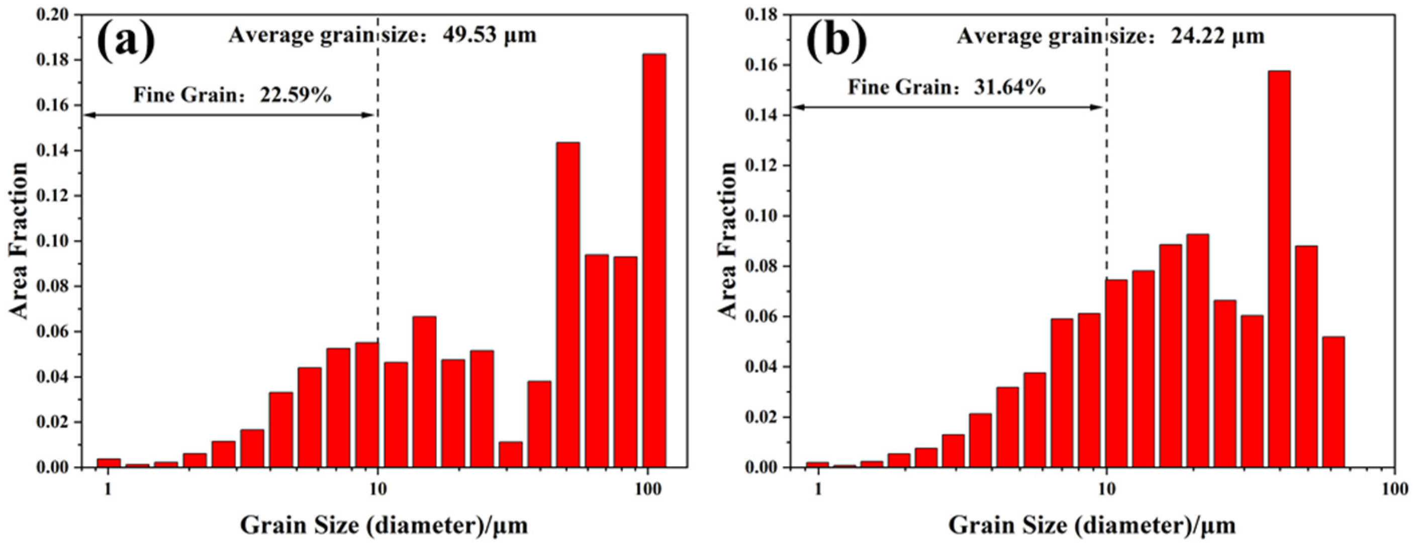 Materials 16 02912 g011 Materials 16 02912 g011