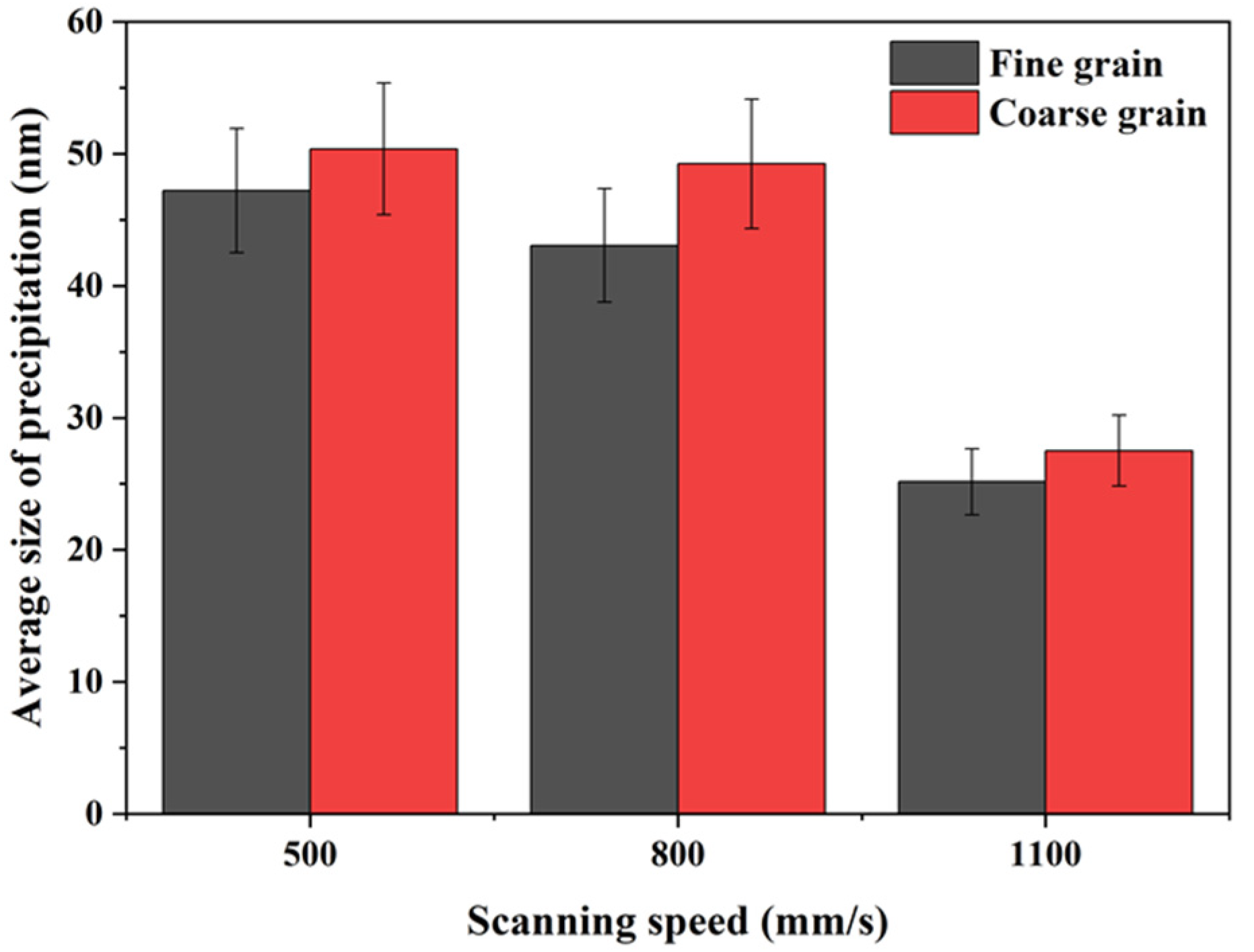 Materials 16 02912 g013 Materials 16 02912 g013