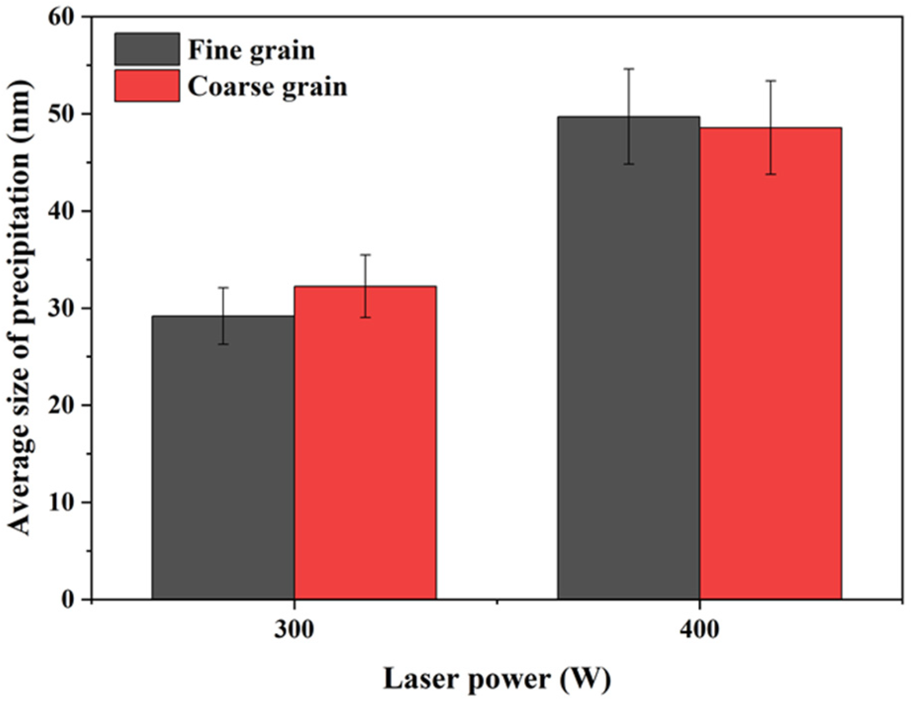 Materials 16 02912 g015 Materials 16 02912 g015