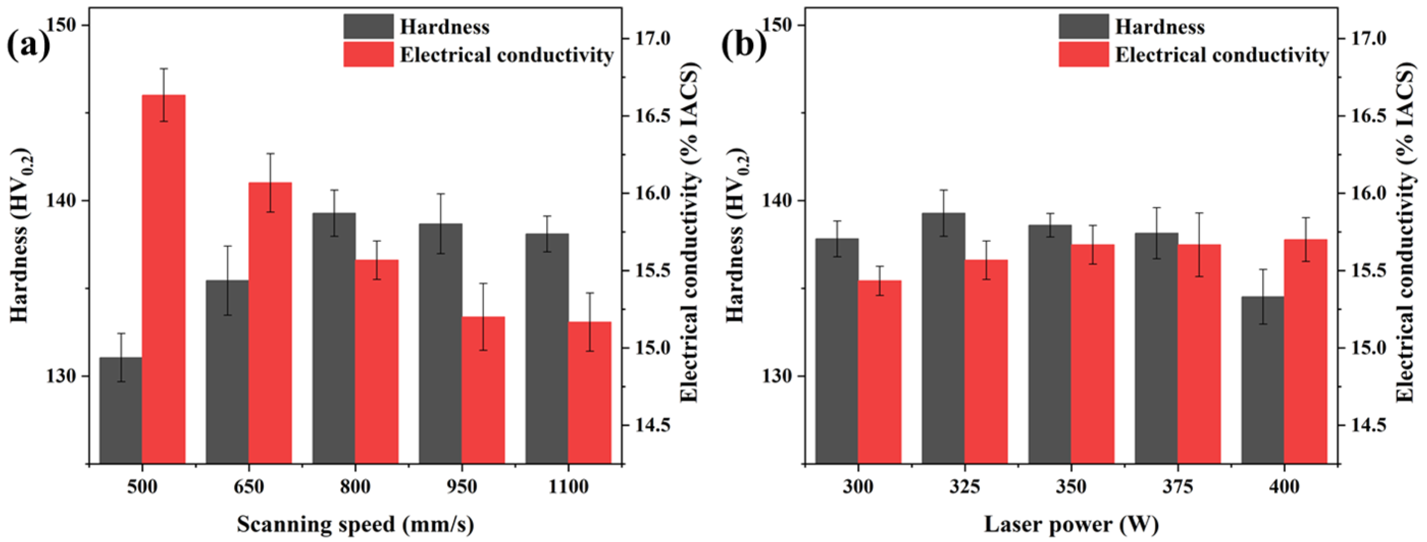 Materials 16 02912 g016 Materials 16 02912 g016