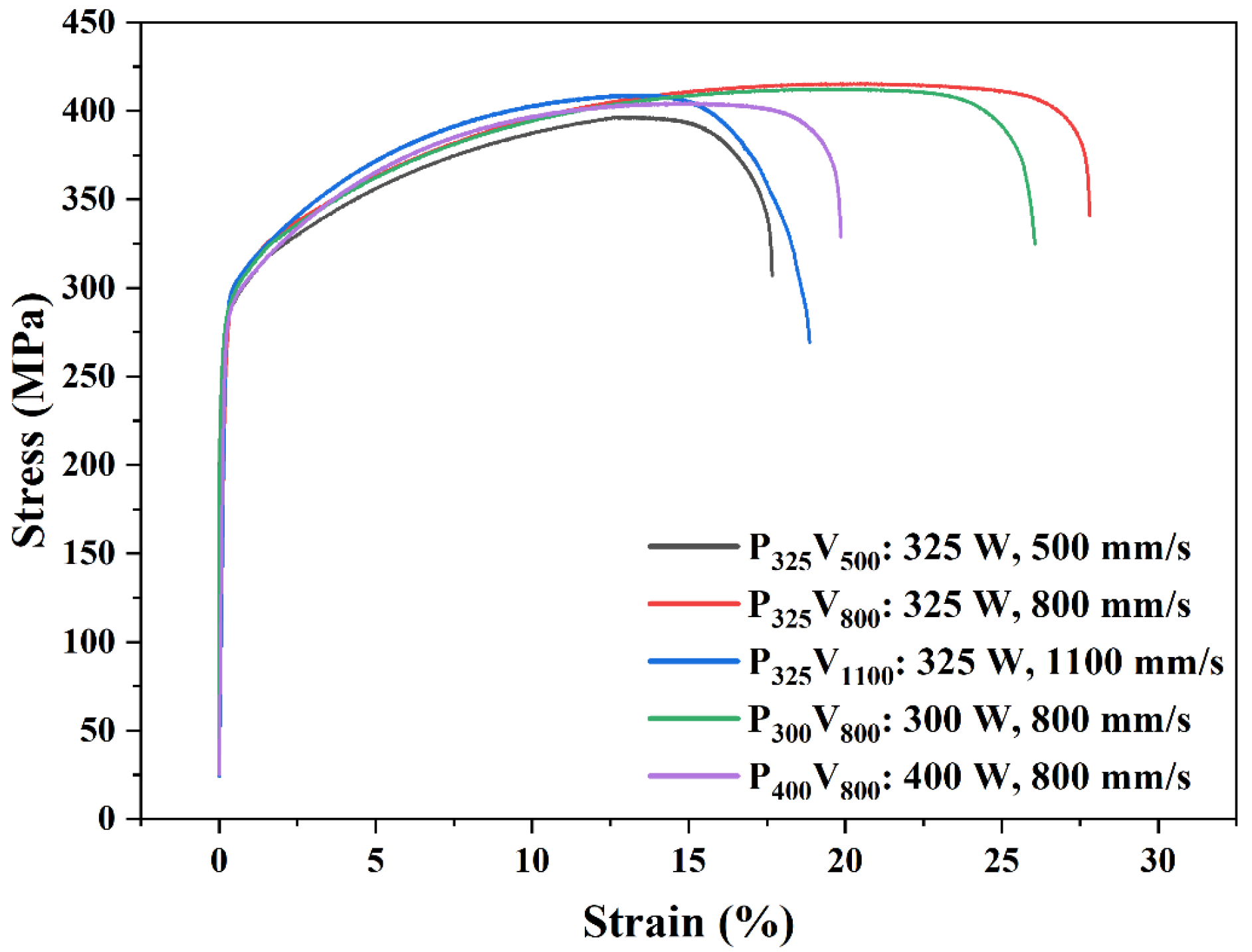 Materials 16 02912 g017 Materials 16 02912 g017