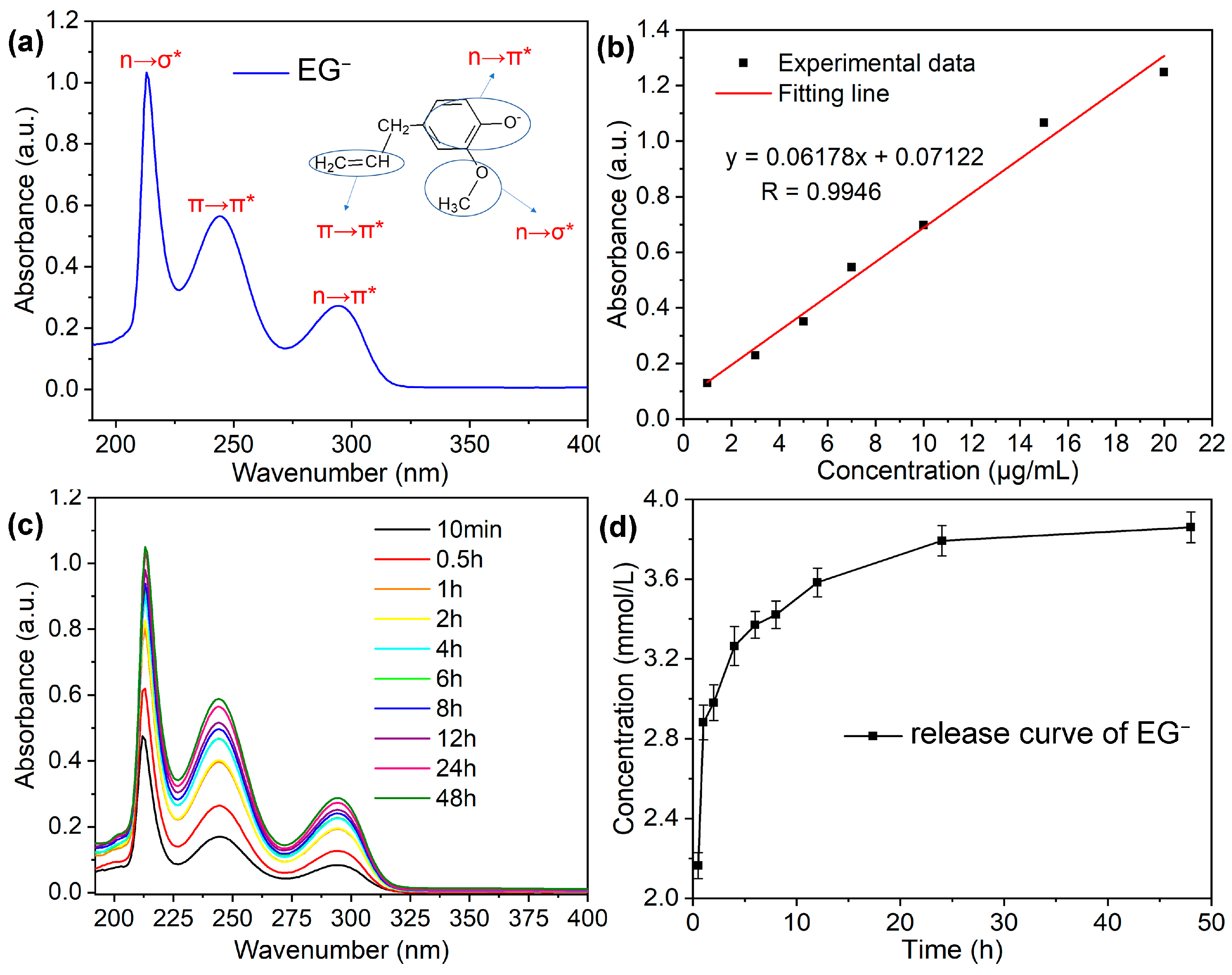 Materials 16 02913 g005 Materials 16 02913 g005