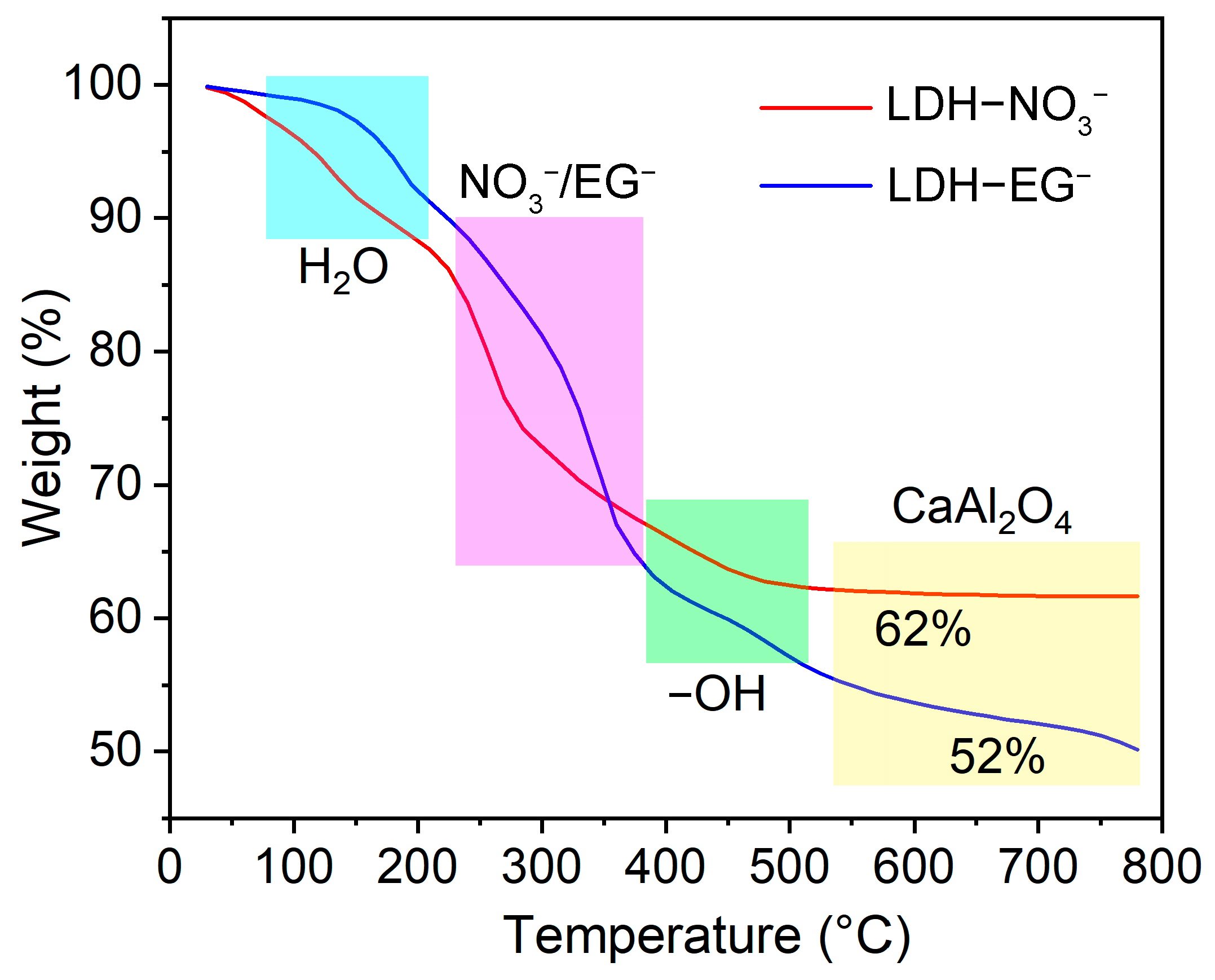 Materials 16 02913 g006 Materials 16 02913 g006