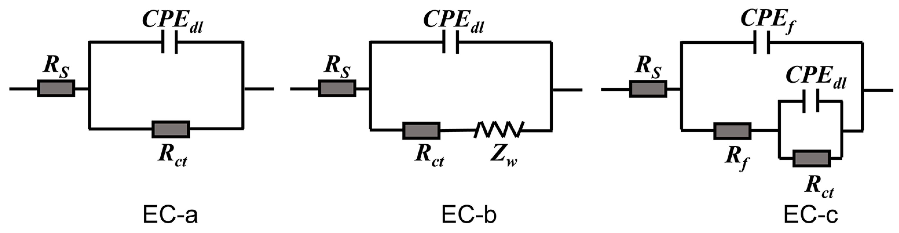 Materials 16 02913 g008 Materials 16 02913 g008