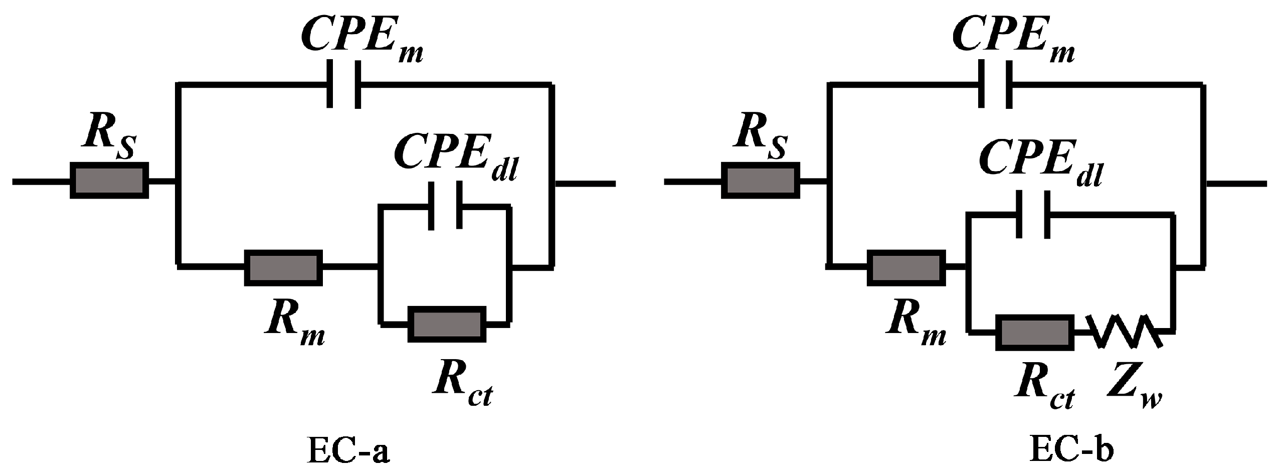 Materials 16 02913 g011 Materials 16 02913 g011