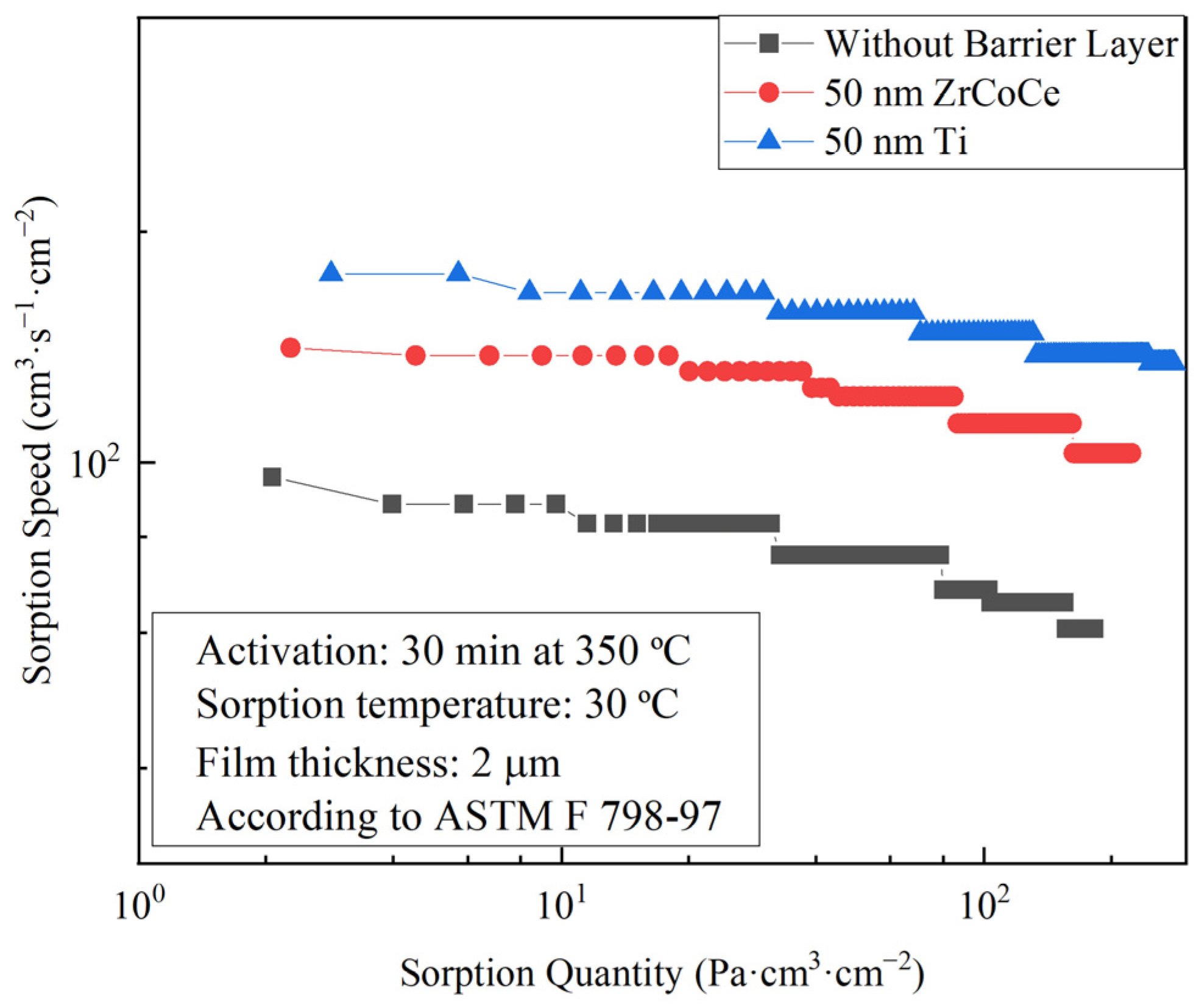 Materials 16 02916 g006 Materials 16 02916 g006