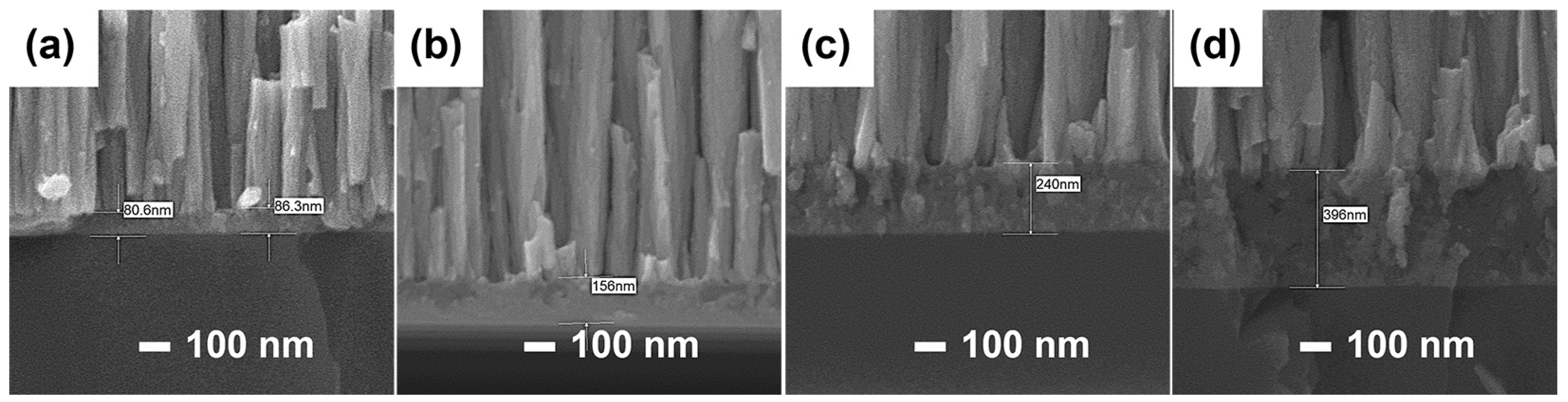 Materials 16 02916 g007 Materials 16 02916 g007