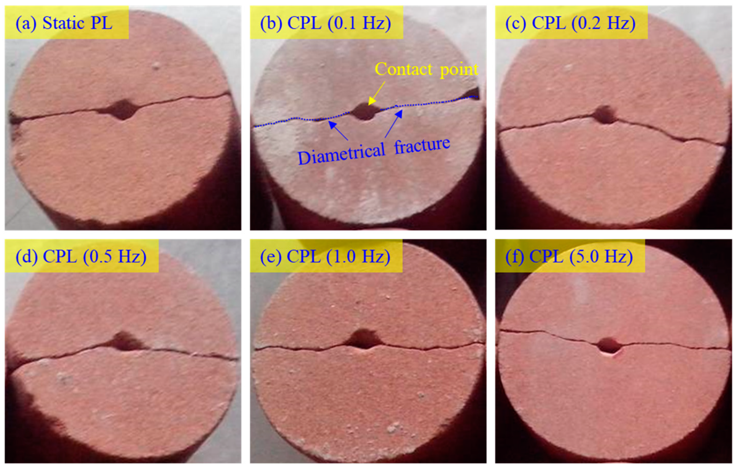 Materials 16 02918 g005 Materials 16 02918 g005