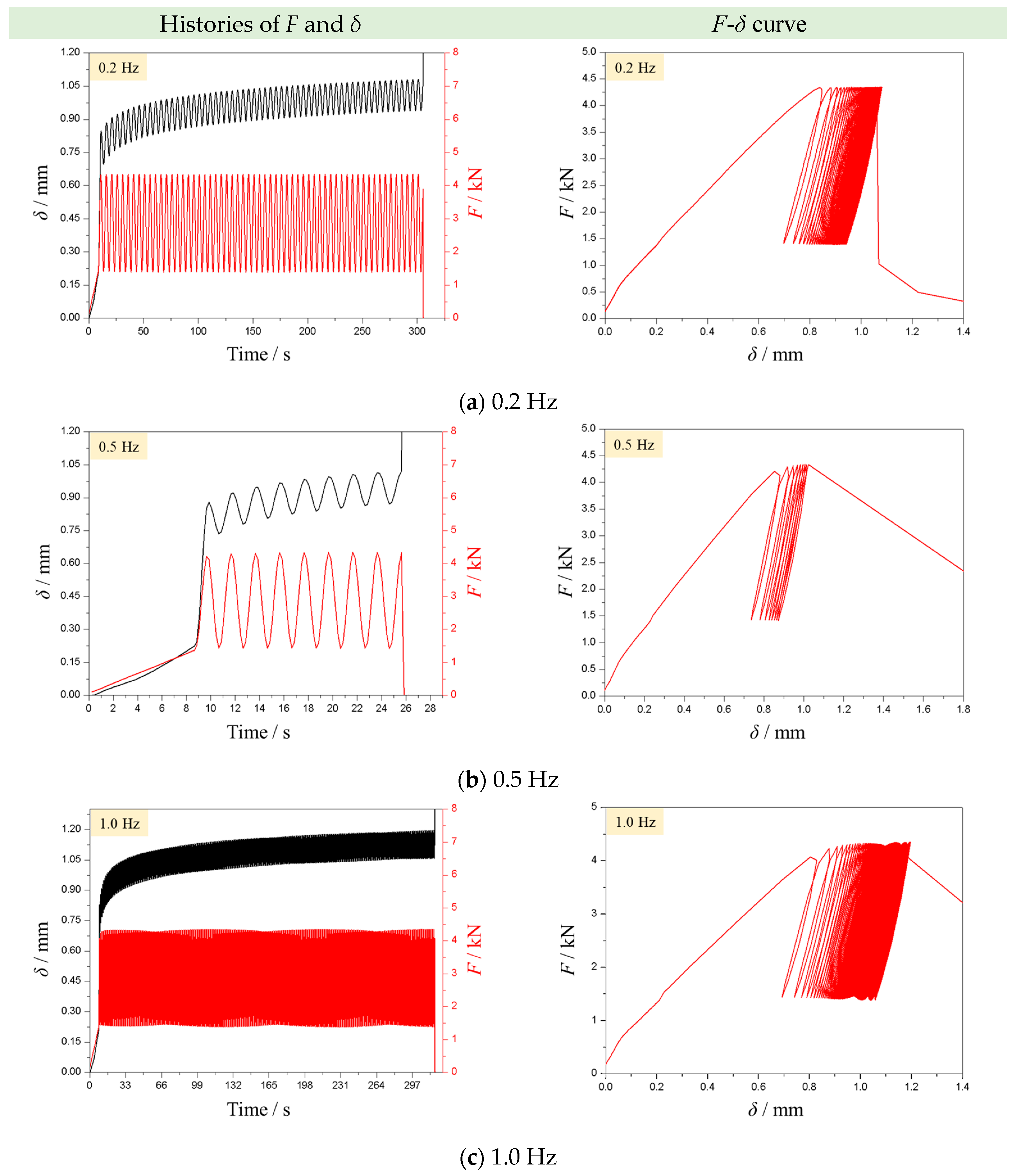 Materials 16 02918 g006 Materials 16 02918 g006