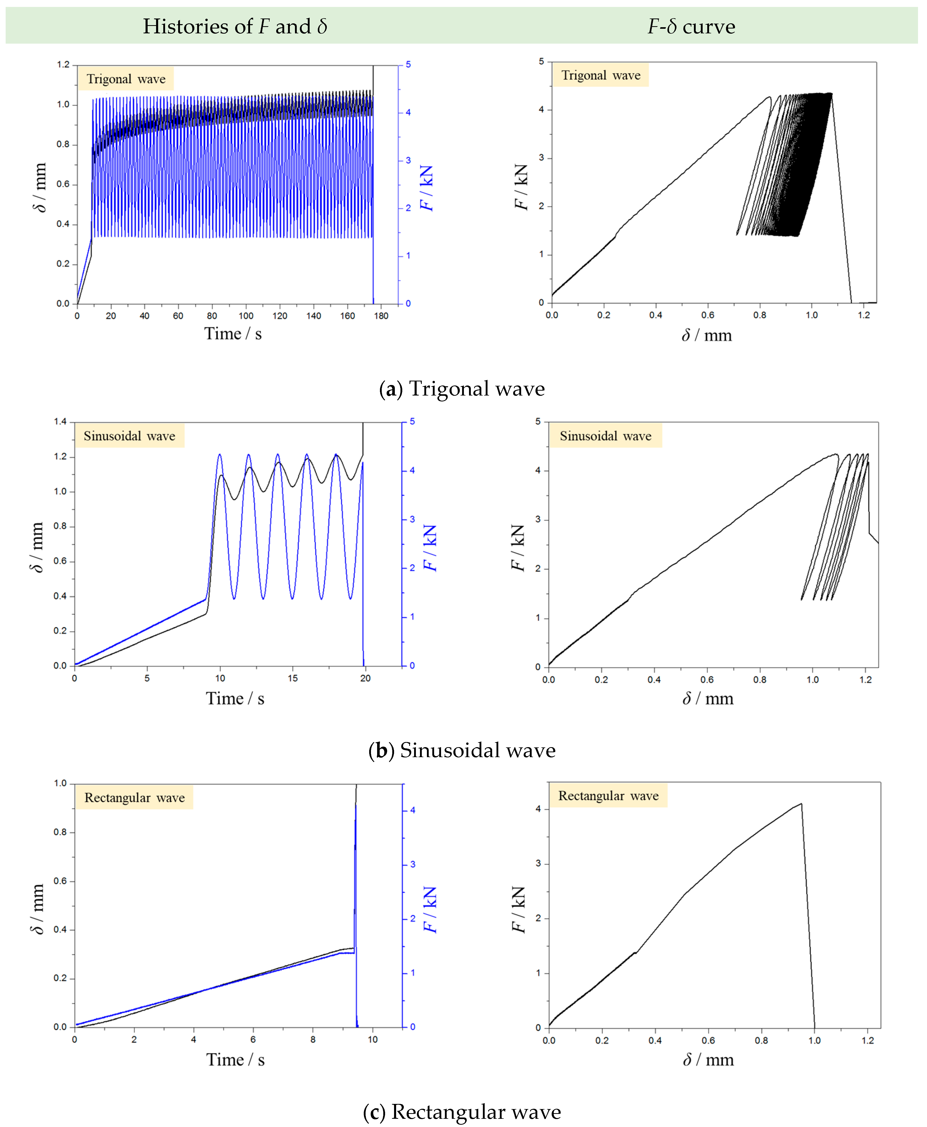 Materials 16 02918 g009 Materials 16 02918 g009
