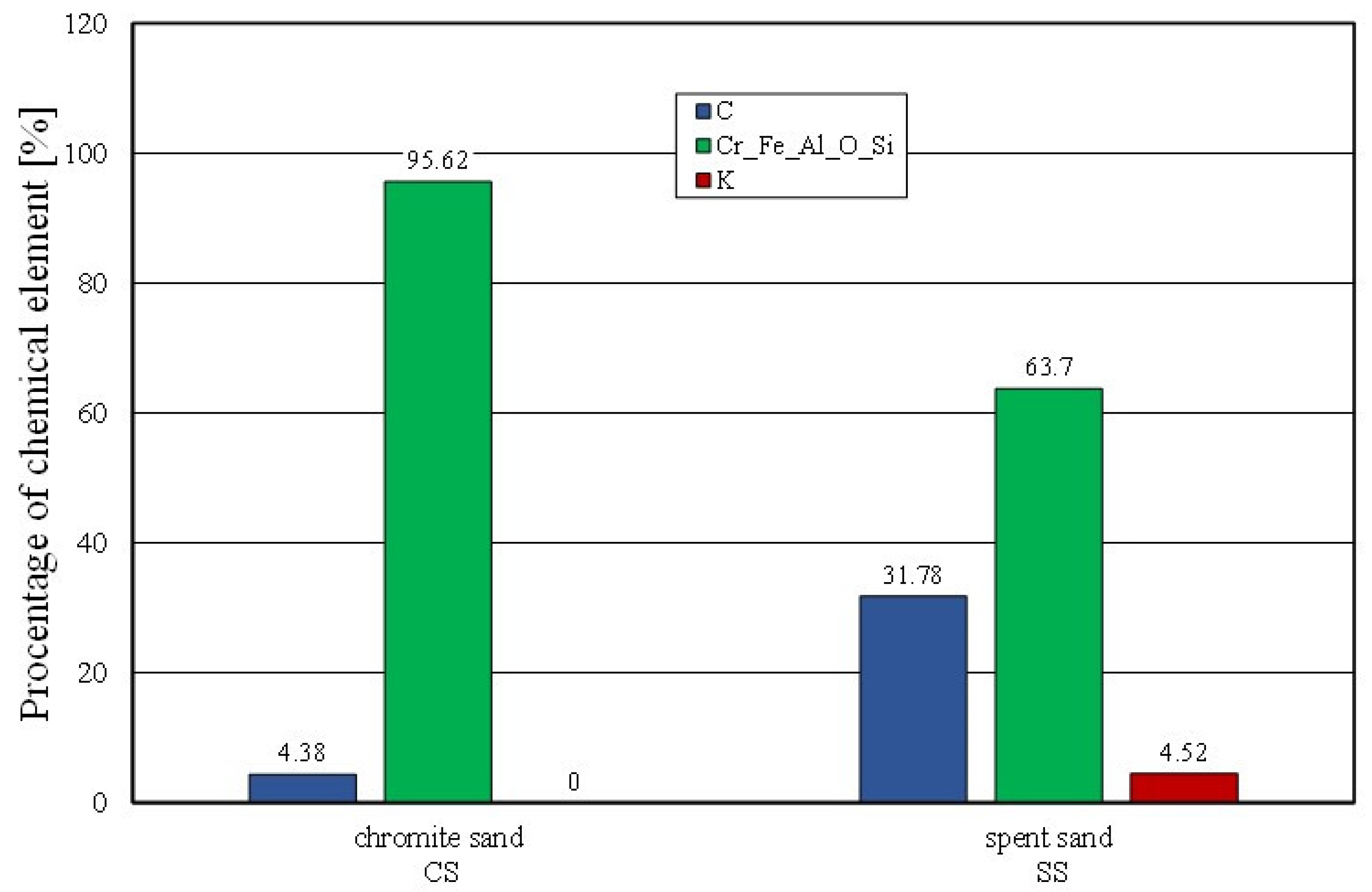 Materials 16 02919 g011