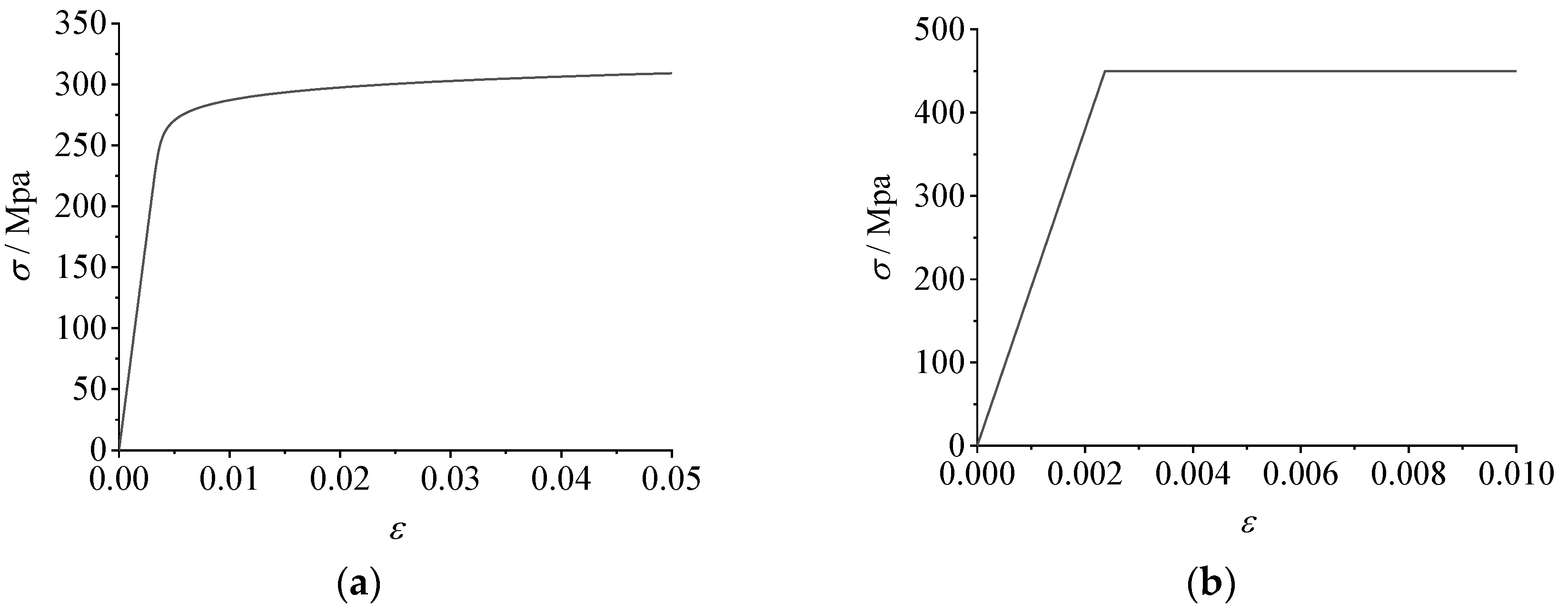 Materials 16 02920 g008 550