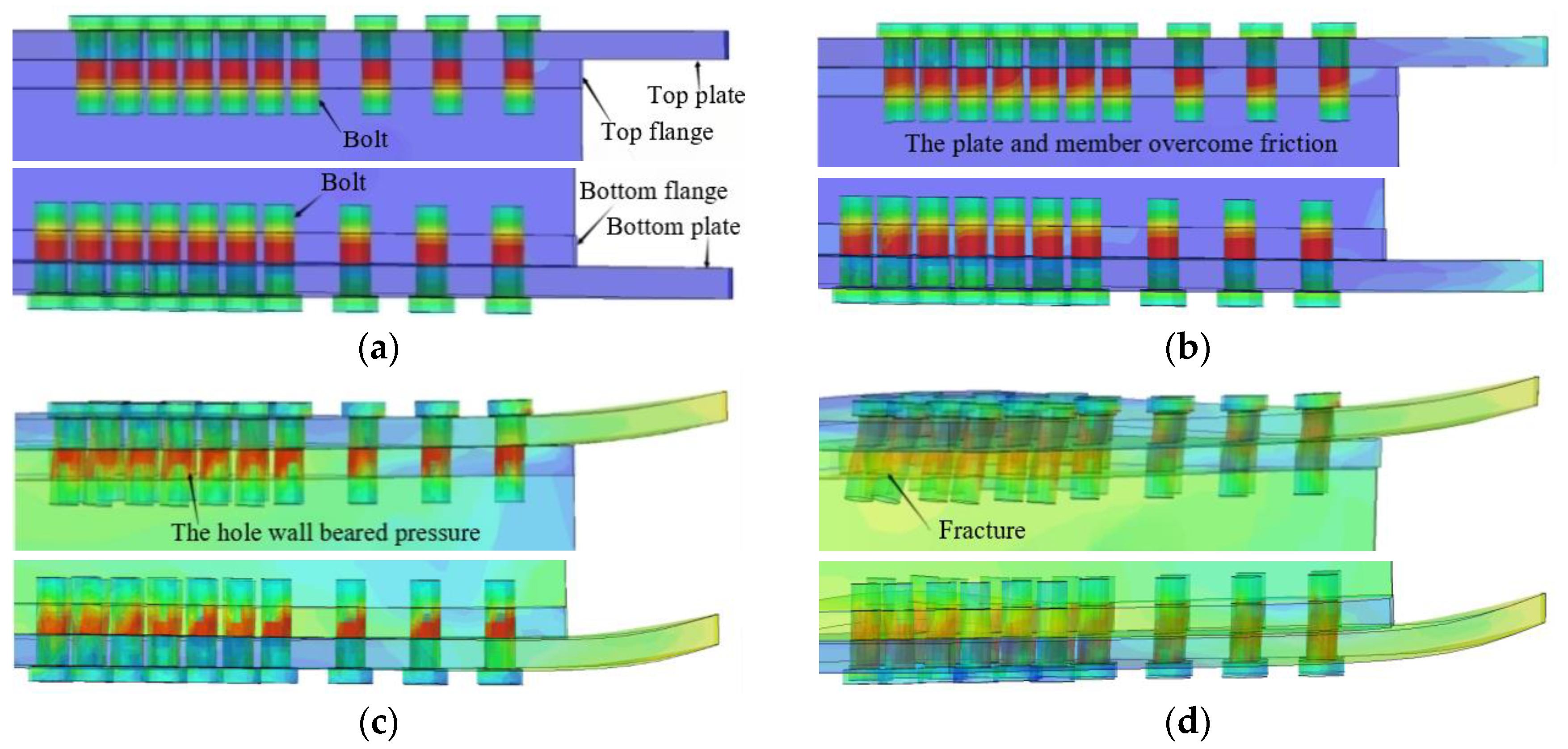 Materials 16 02920 g011 550