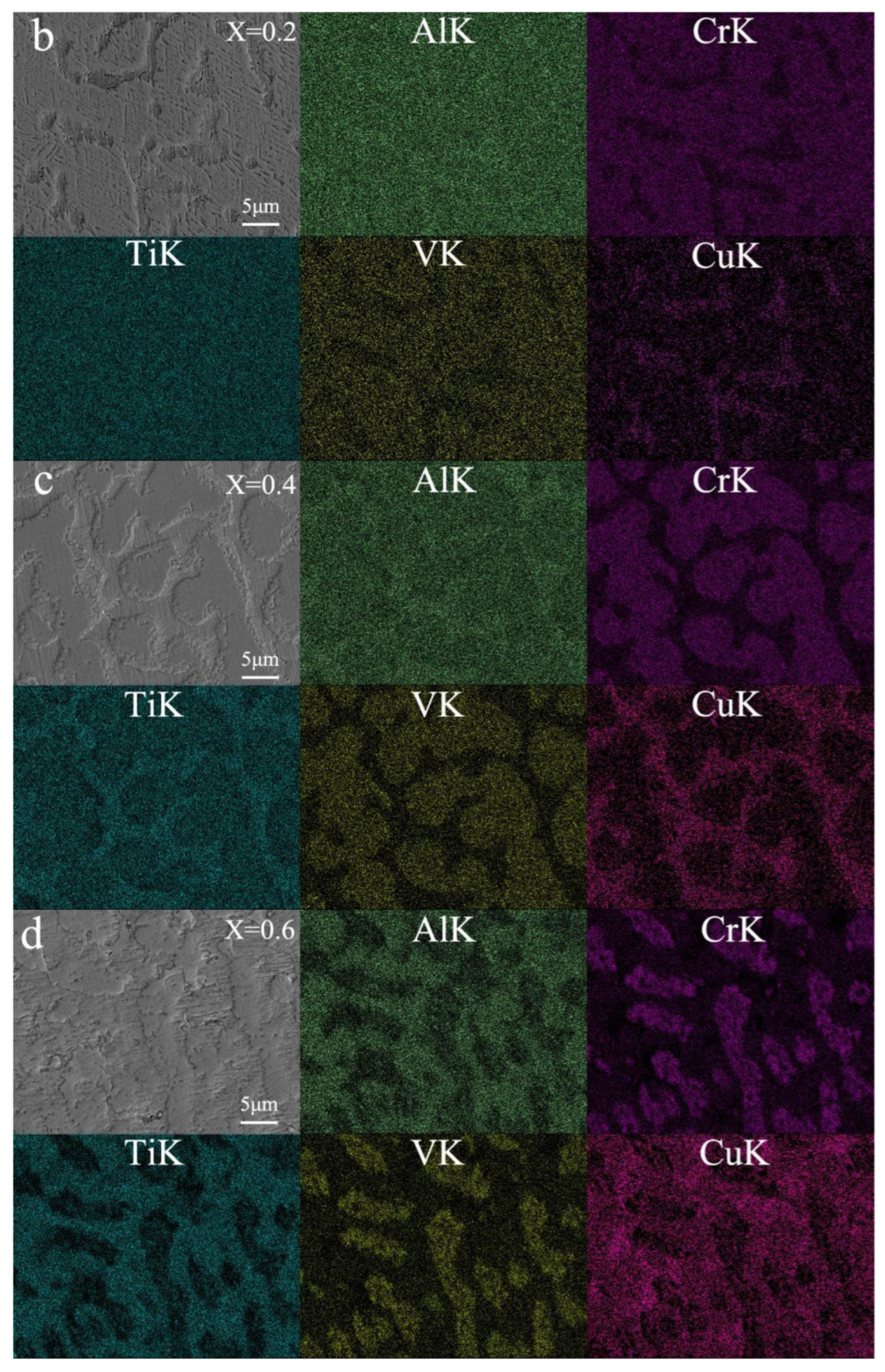 Materials 16 02922 g004b