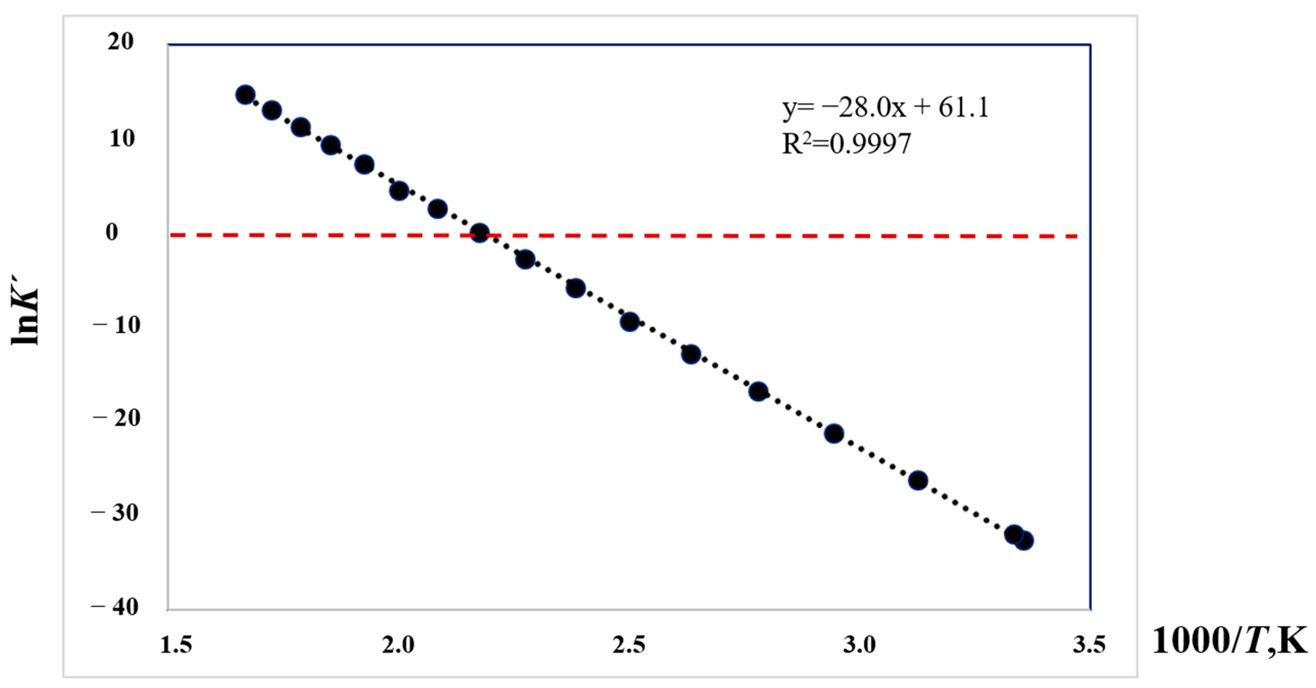 Materials 16 02924 g010