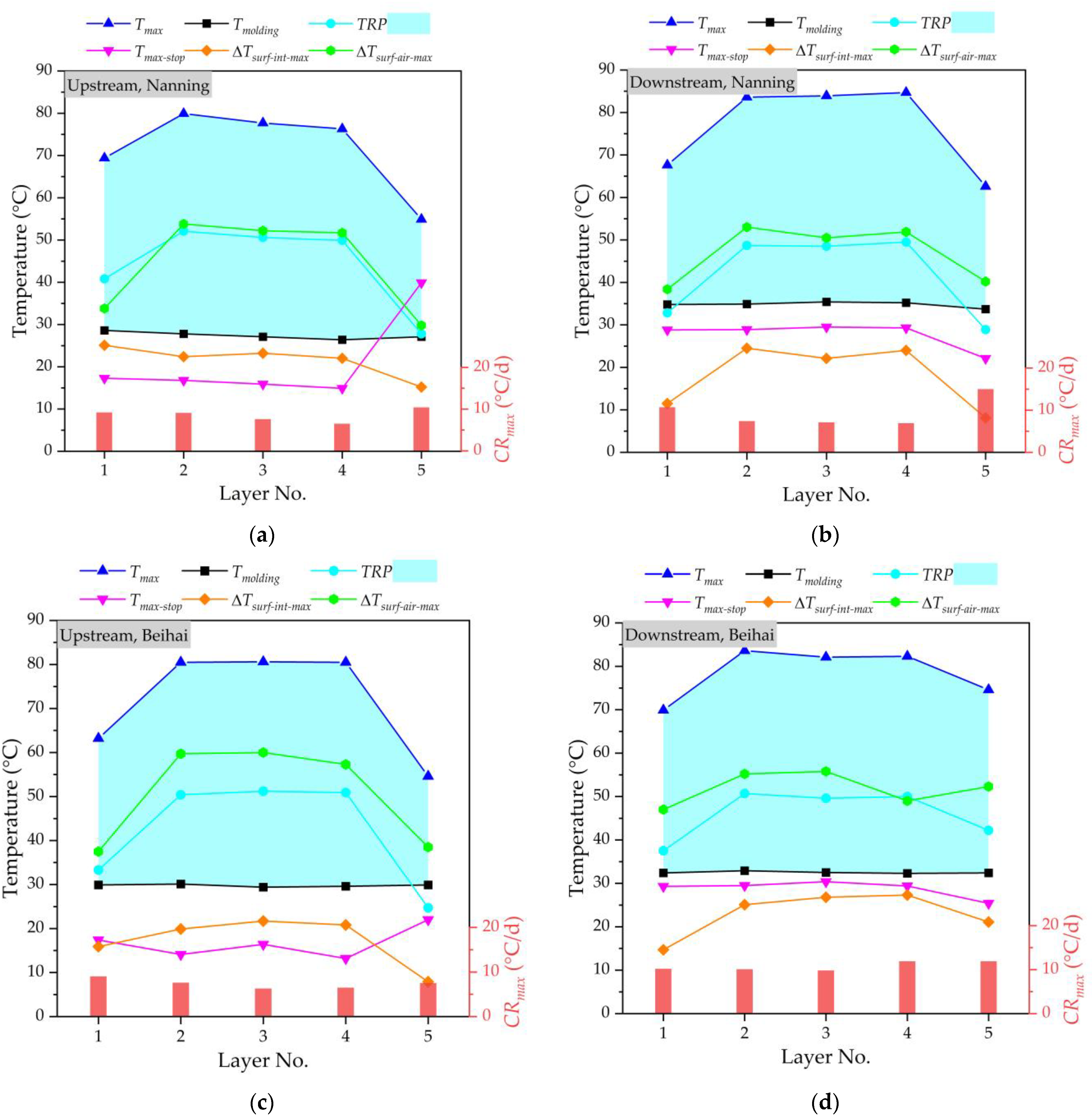 Materials 16 02925 g008