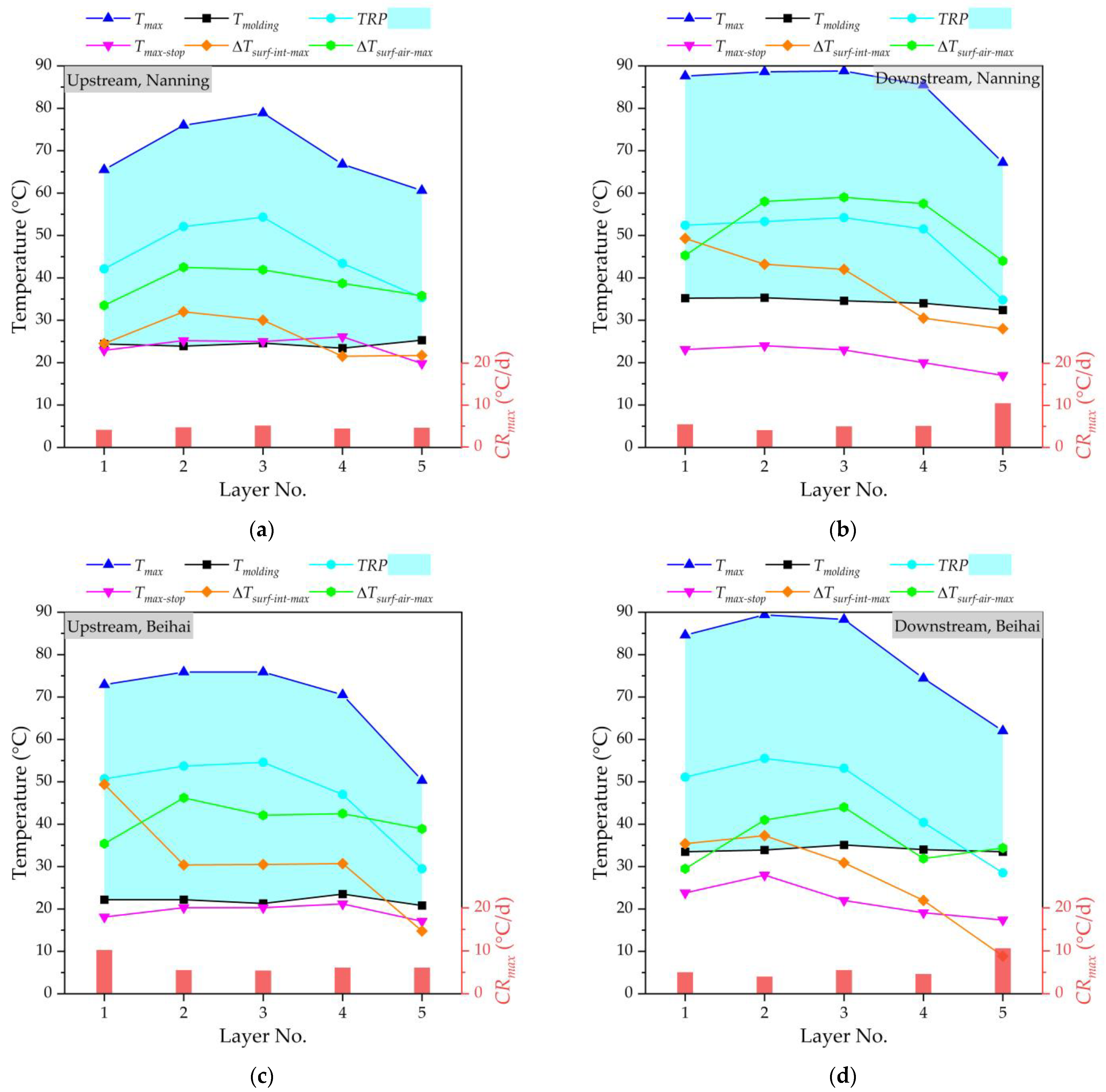 Materials 16 02925 g009