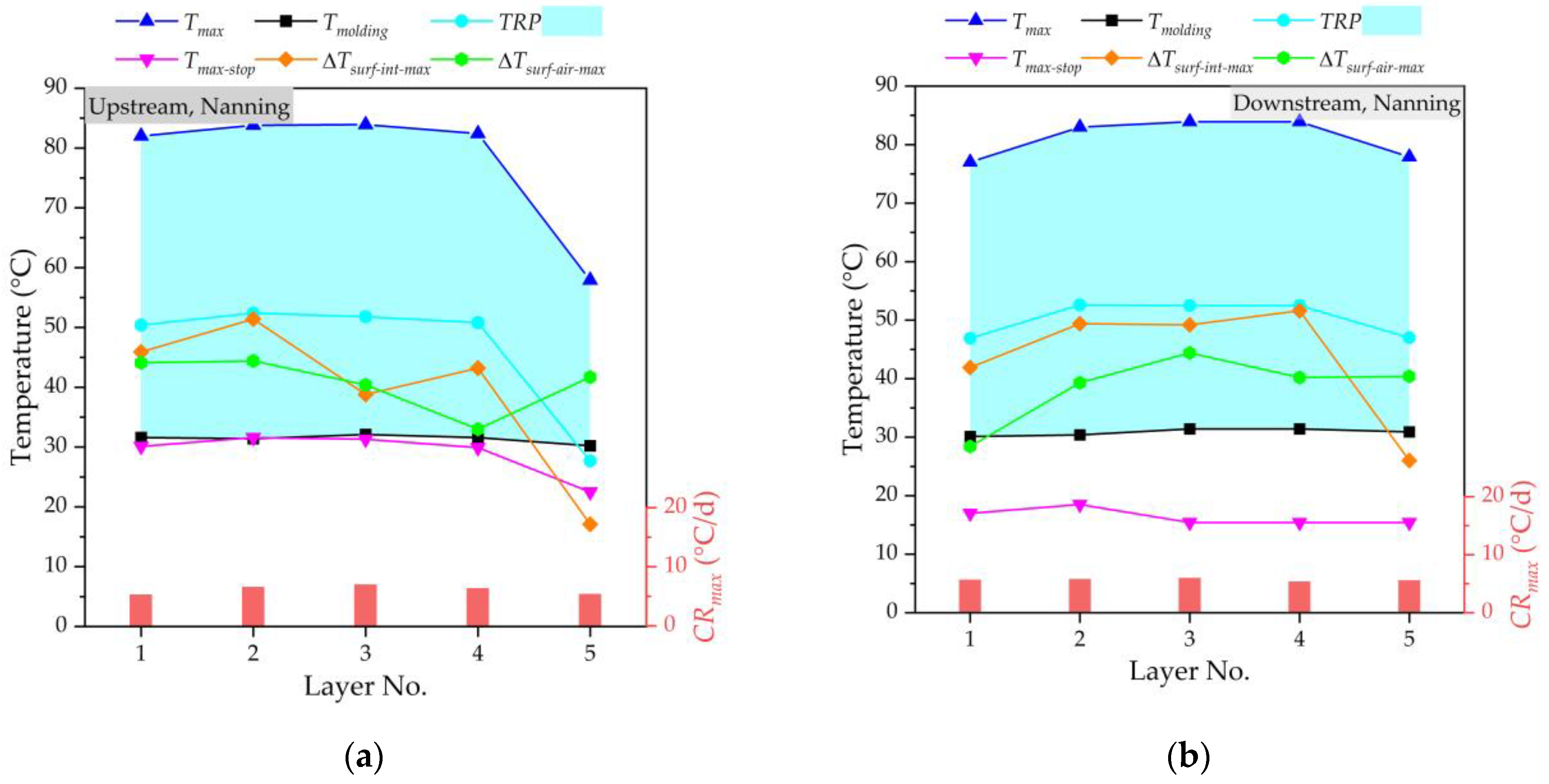 Materials 16 02925 g012a