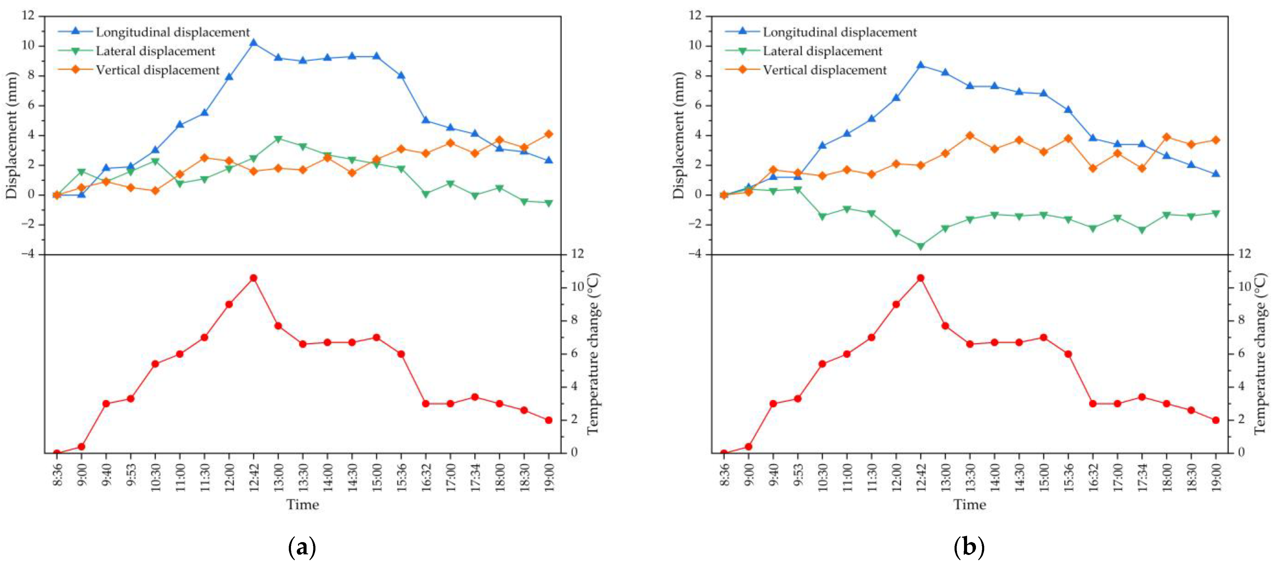 Materials 16 02925 g013