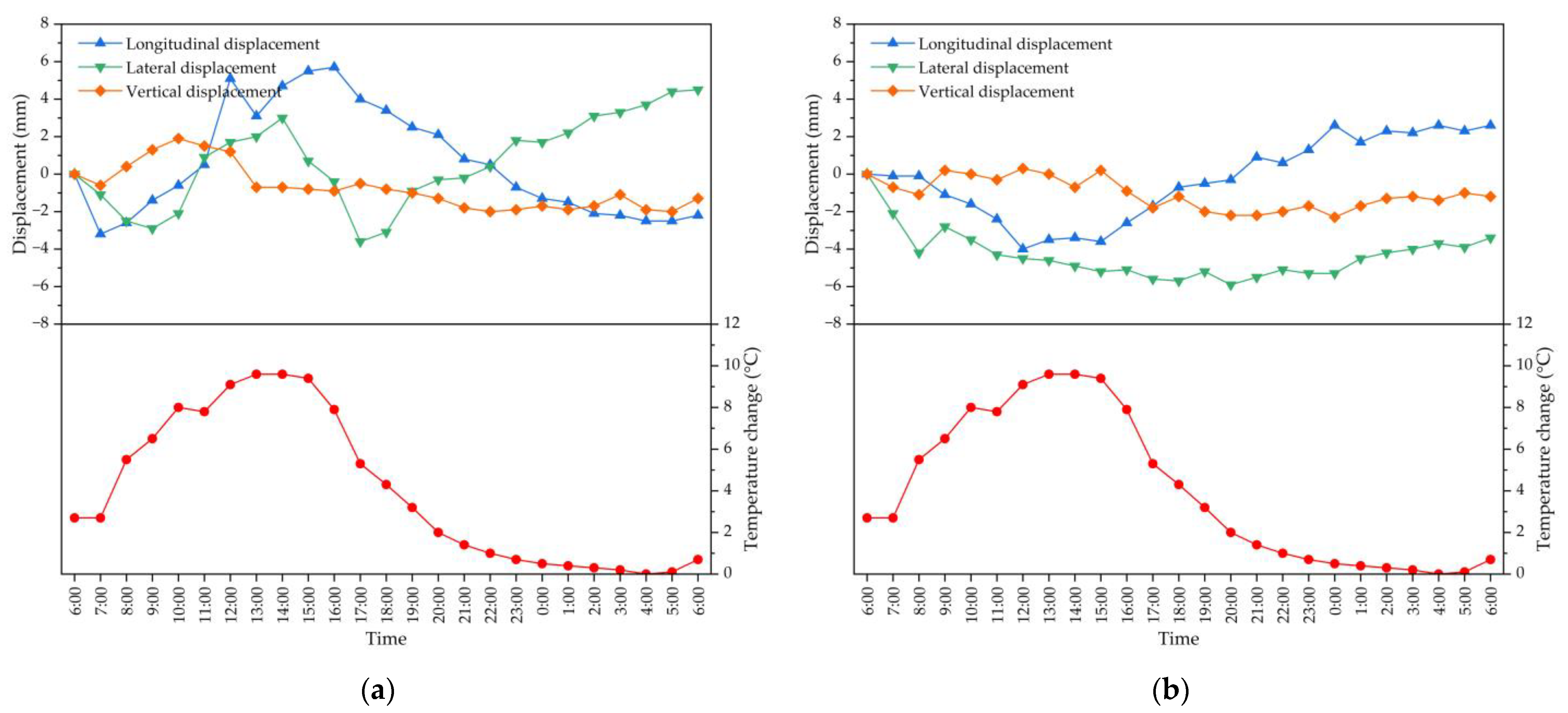 Materials 16 02925 g014