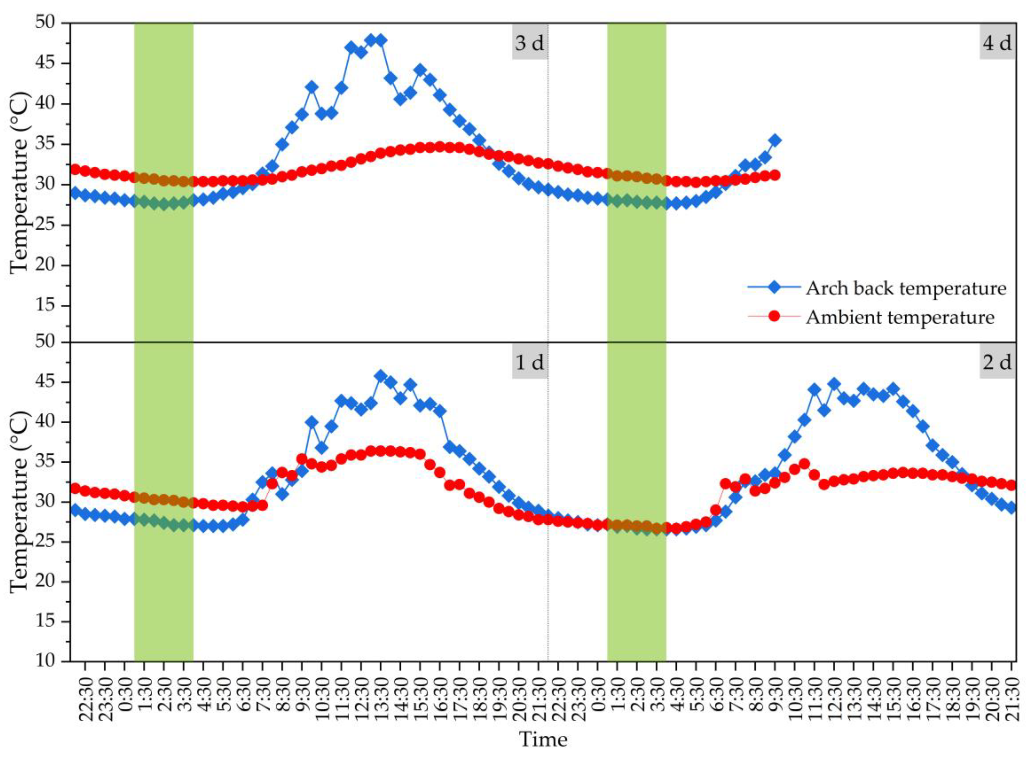 Materials 16 02925 g015