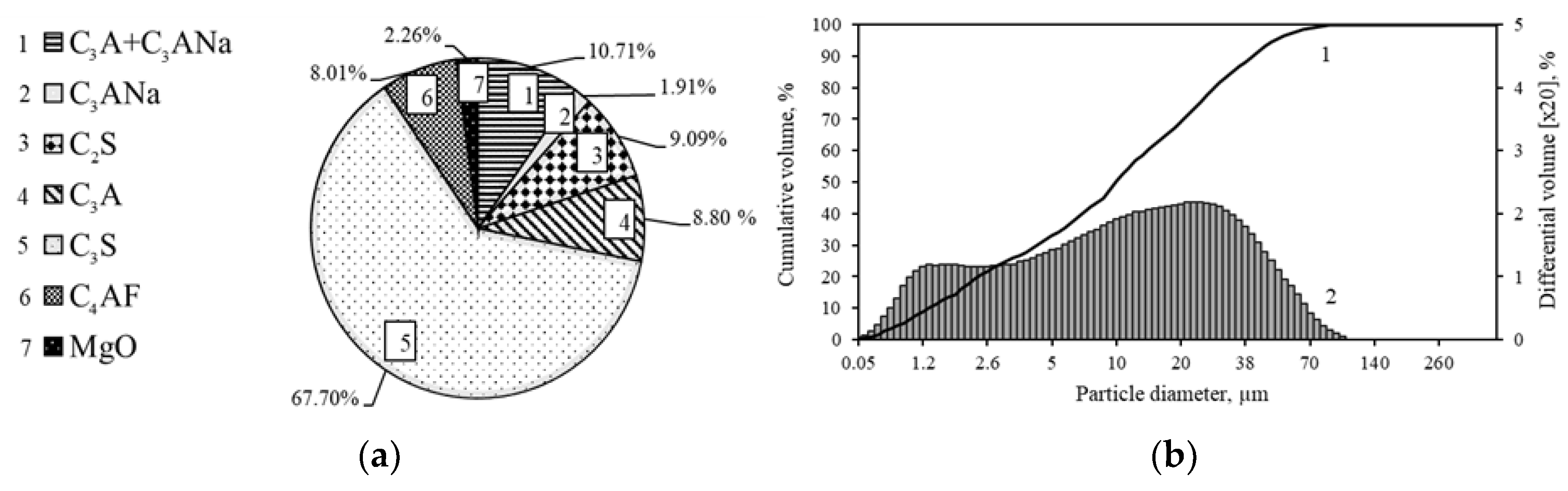 Materials 16 02930 g005