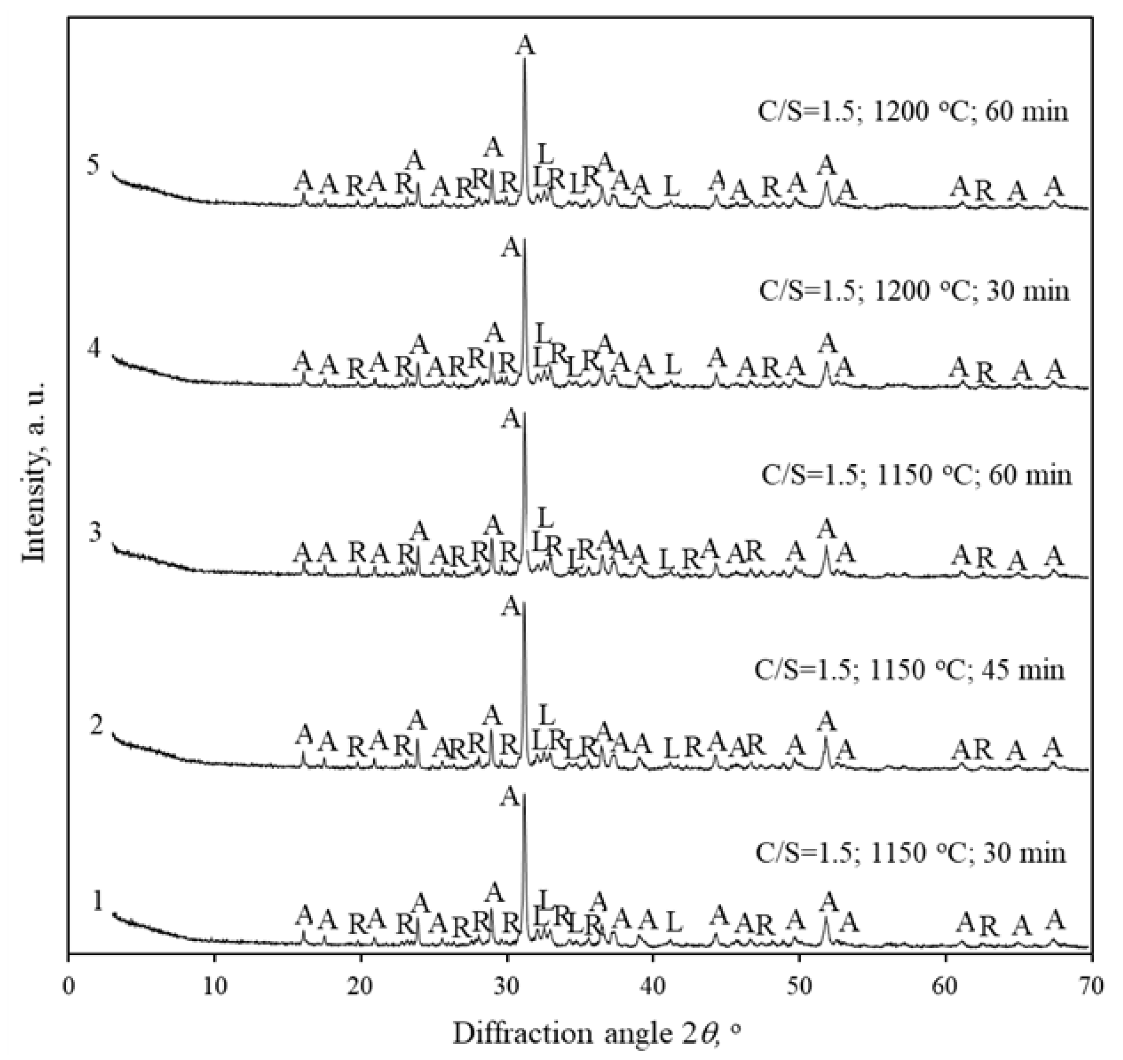 Materials 16 02930 g008