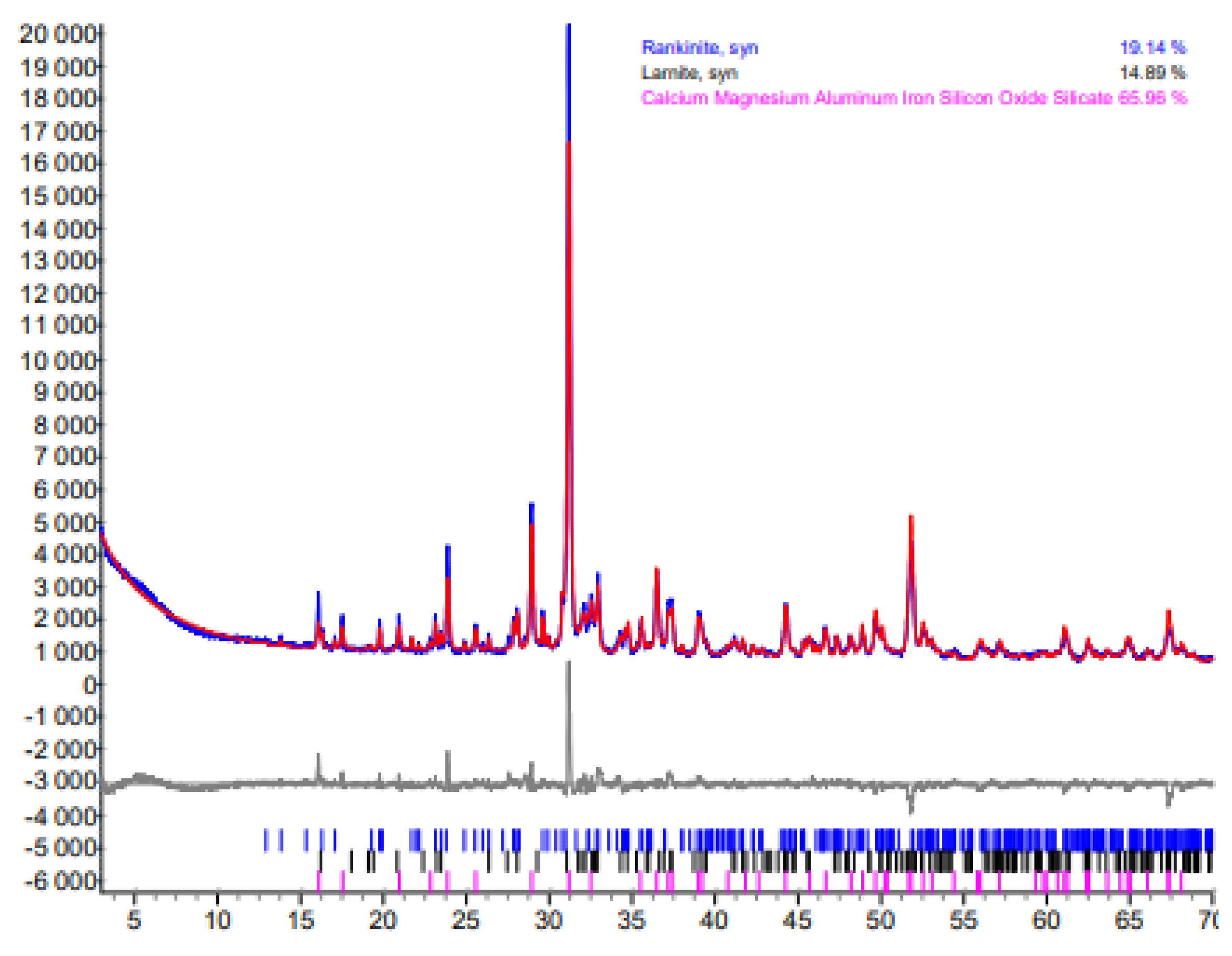 Materials 16 02930 g009