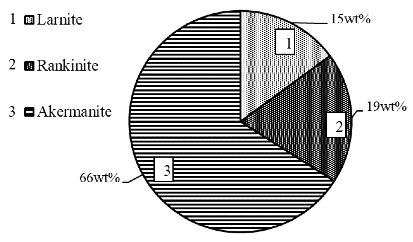 Materials 16 02930 g010