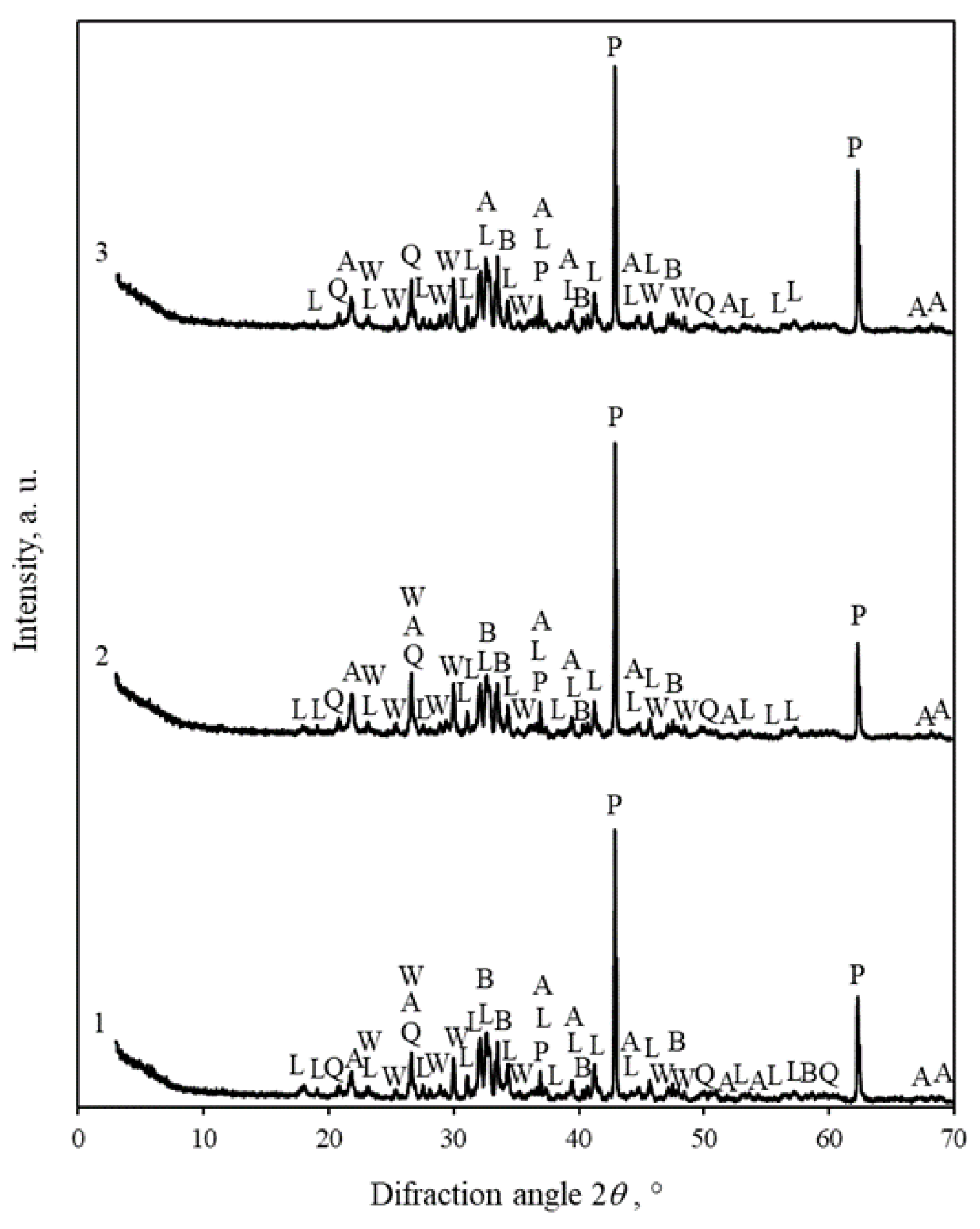 Materials 16 02930 g011