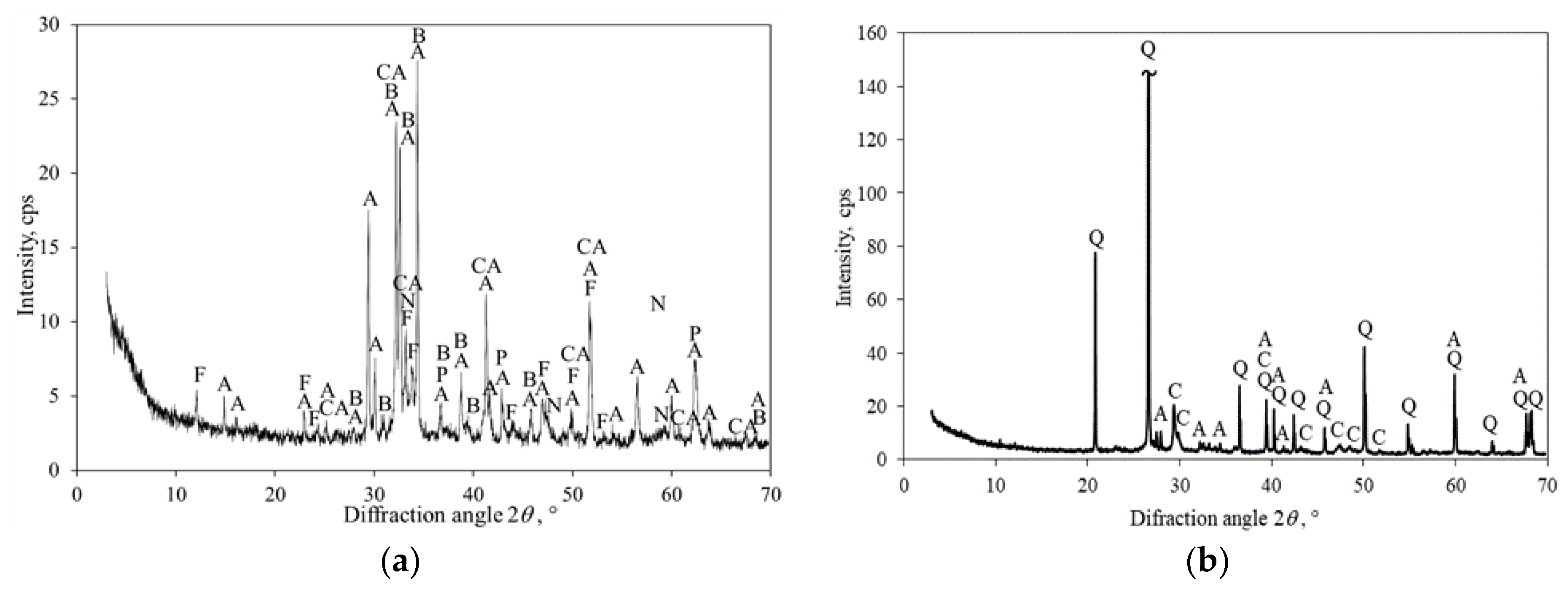 Materials 16 02930 g012