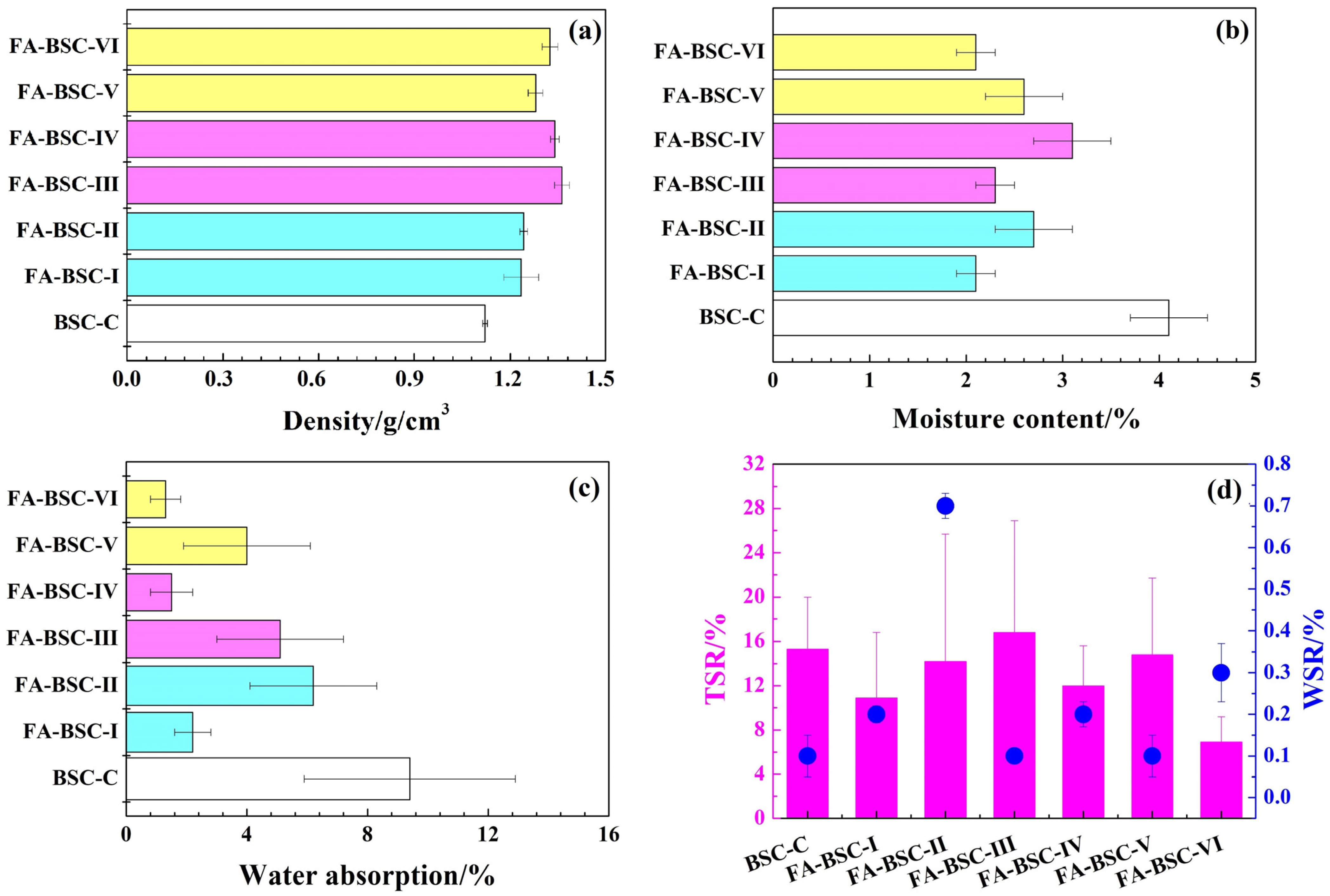 Materials 16 02931 g001 Materials 16 02931 g001