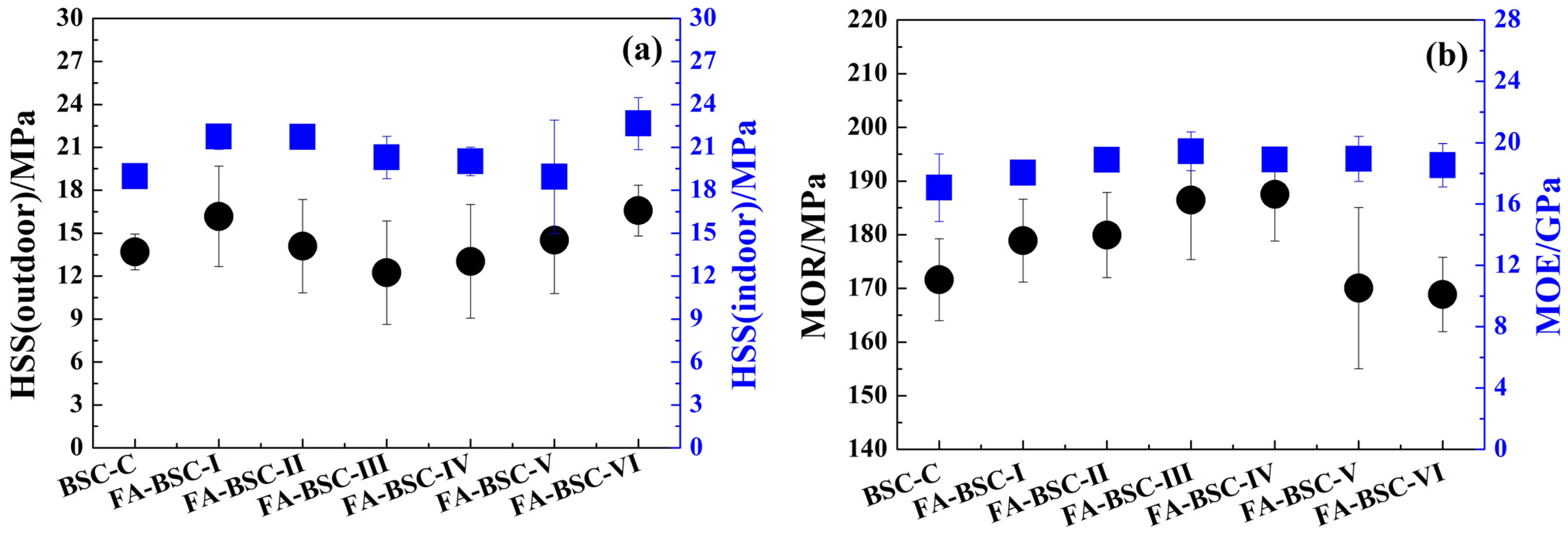 Materials 16 02931 g002 Materials 16 02931 g002