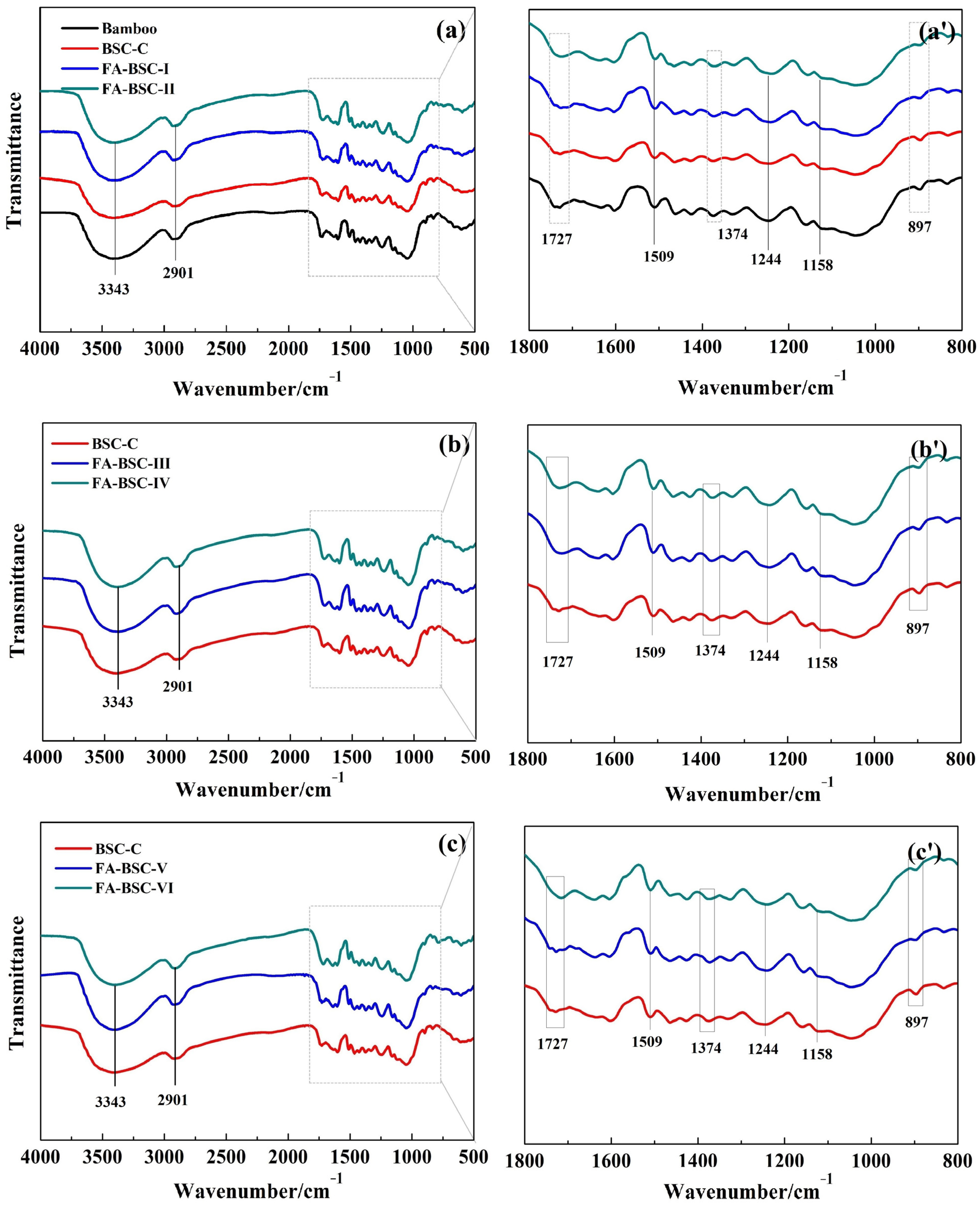 Materials 16 02931 g004 Materials 16 02931 g004