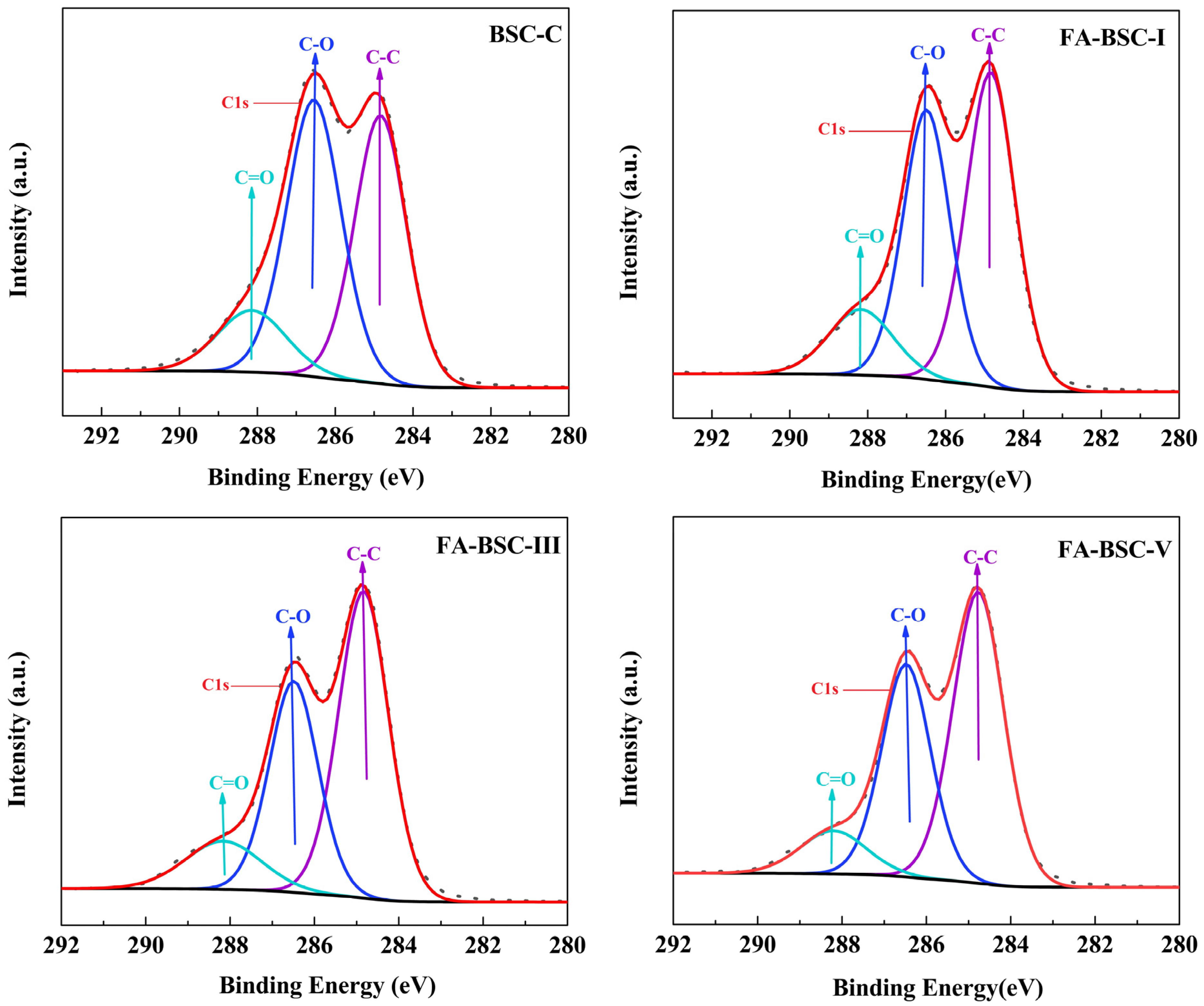 Materials 16 02931 g005 Materials 16 02931 g005