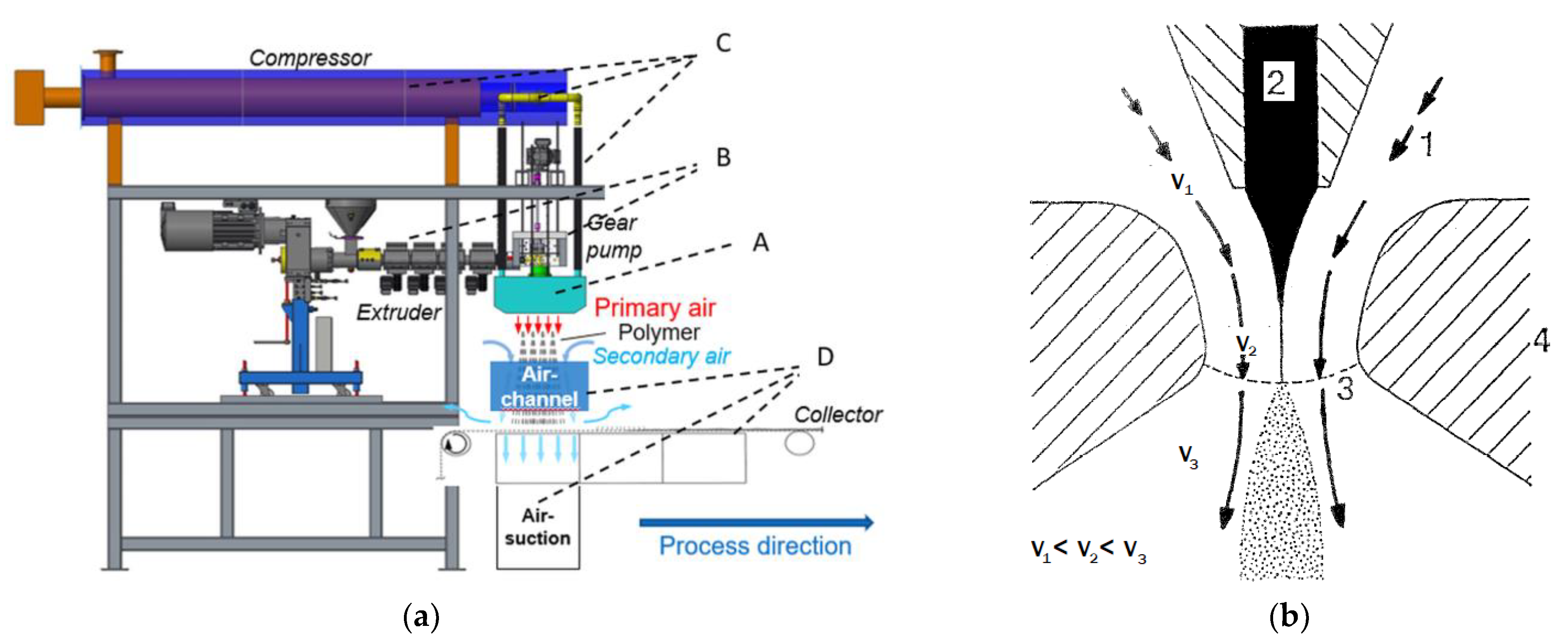 Materials 16 02932 g001