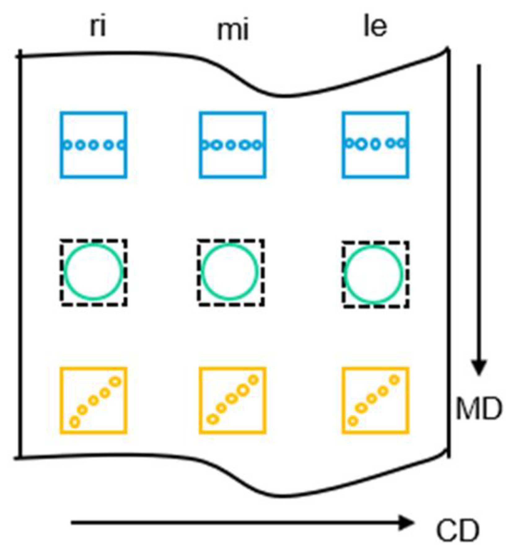 Materials 16 02932 g002